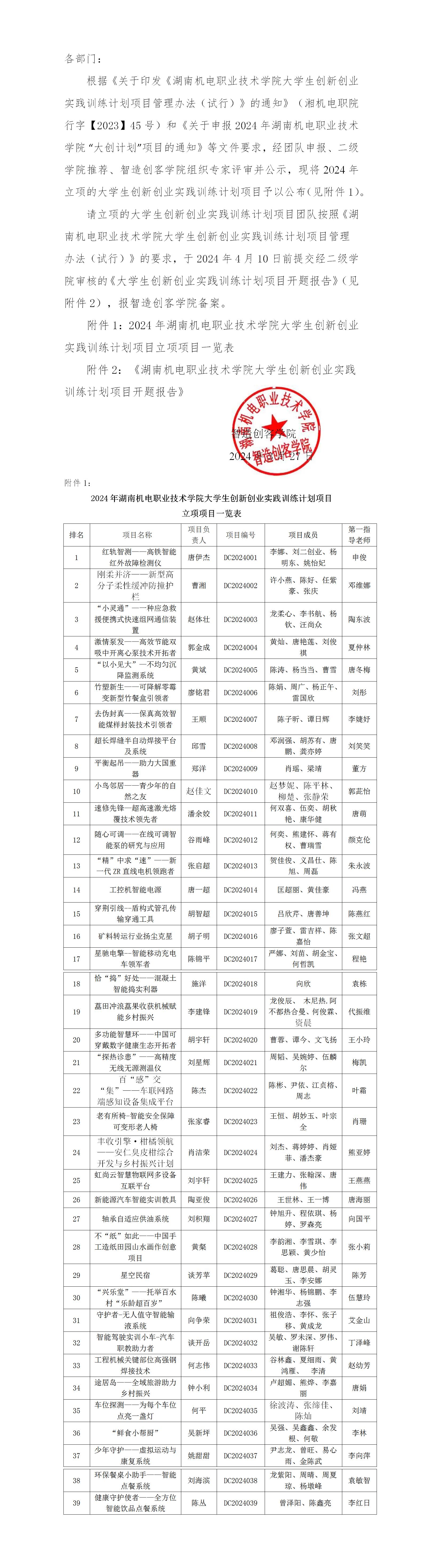 关于公布2024年8455新葡萄娱乐场大学生创新创业实践训练项目立项的通知_01.jpg