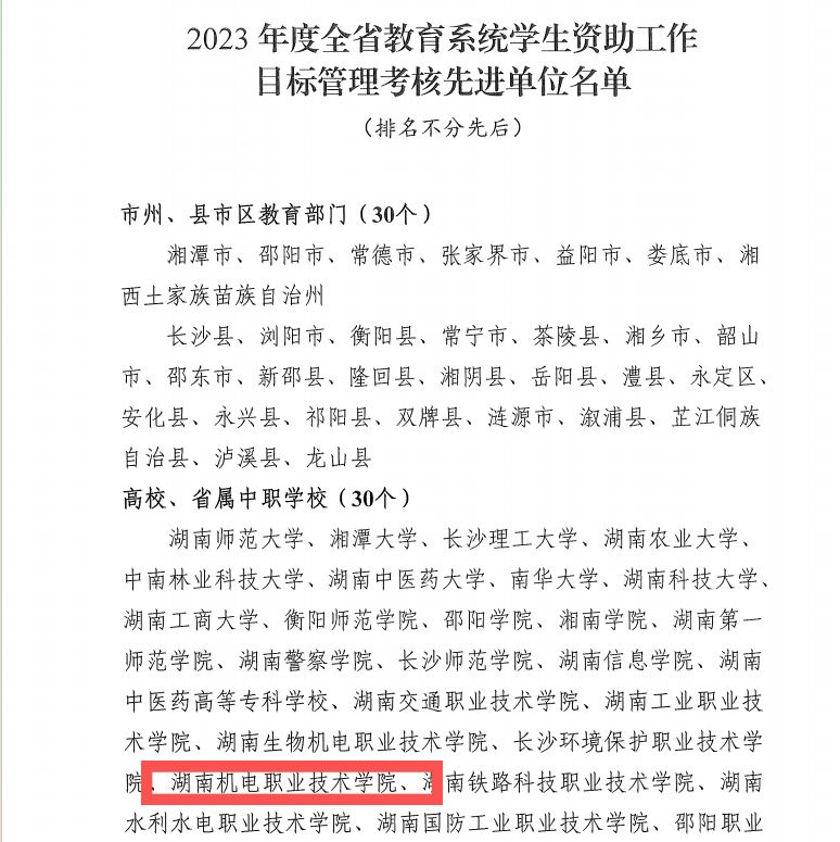 新葡萄官网获2023年全省教育系统学生资助工作通报表扬2.png