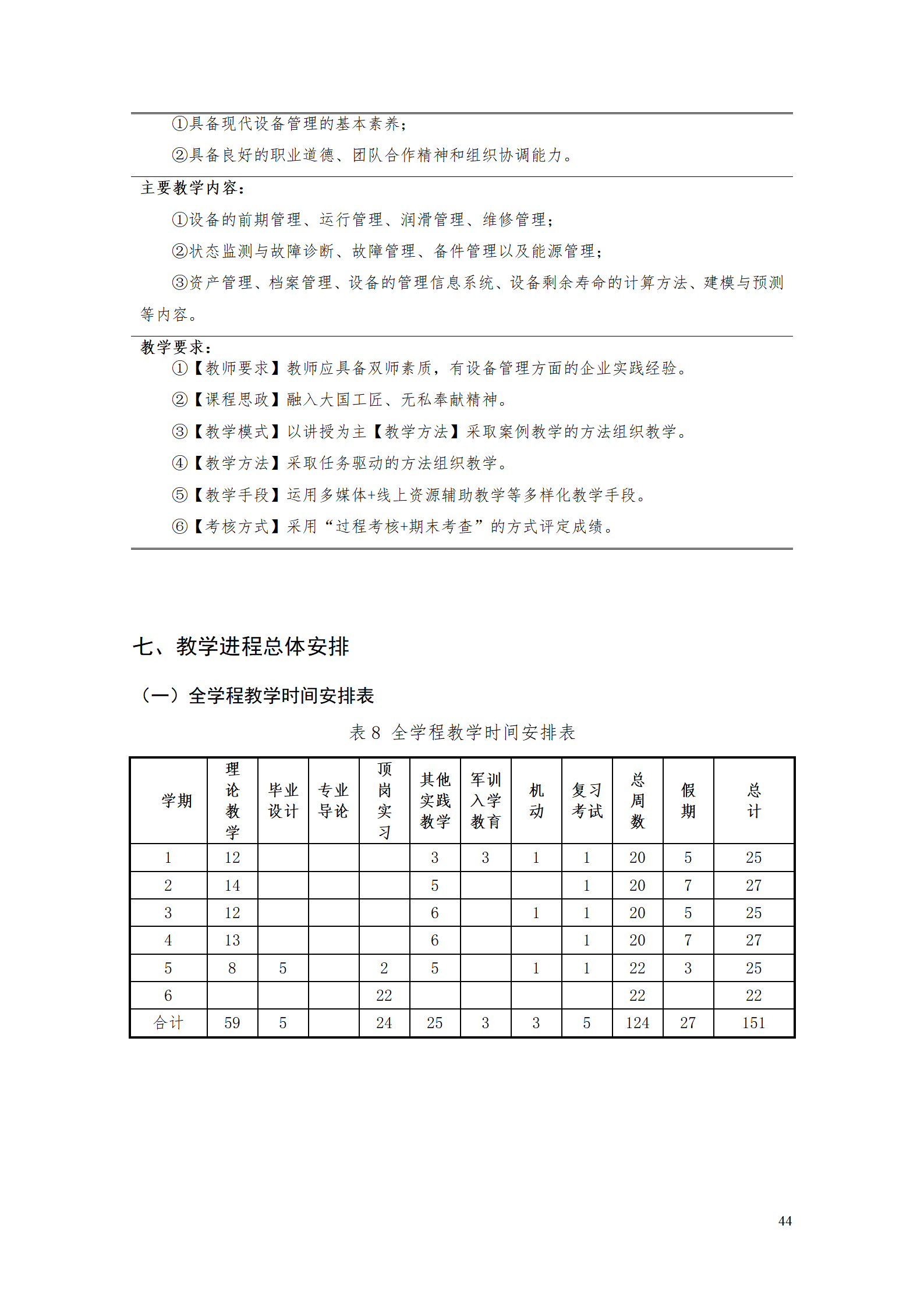 AAAA8455新葡萄娱乐场2021级数字化设计与制造技术专业人才培养方案20210728_46.png