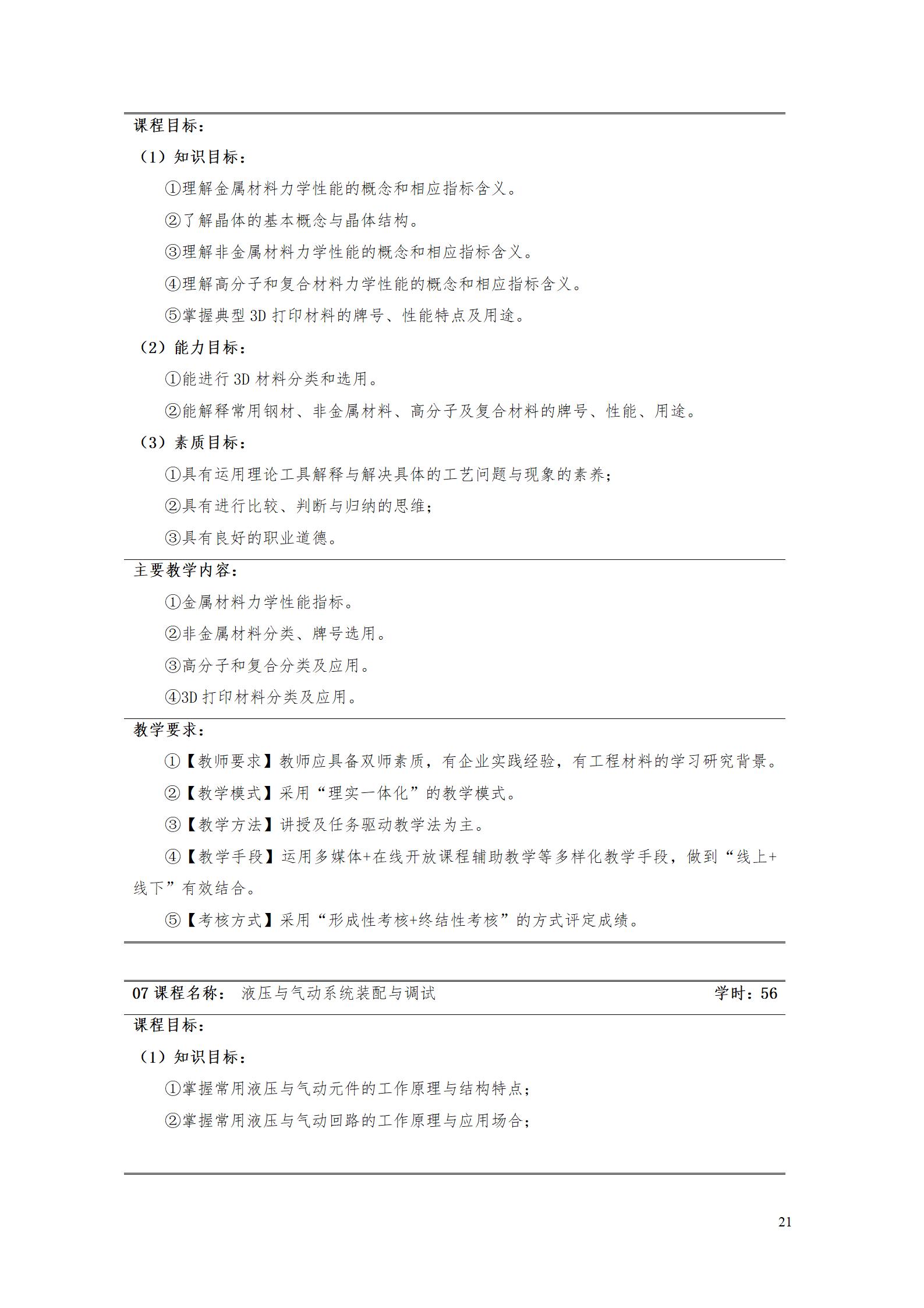 aaaa8455新葡萄娱乐场2021级增材制造技术专业人才培养方案20210914_23.jpg