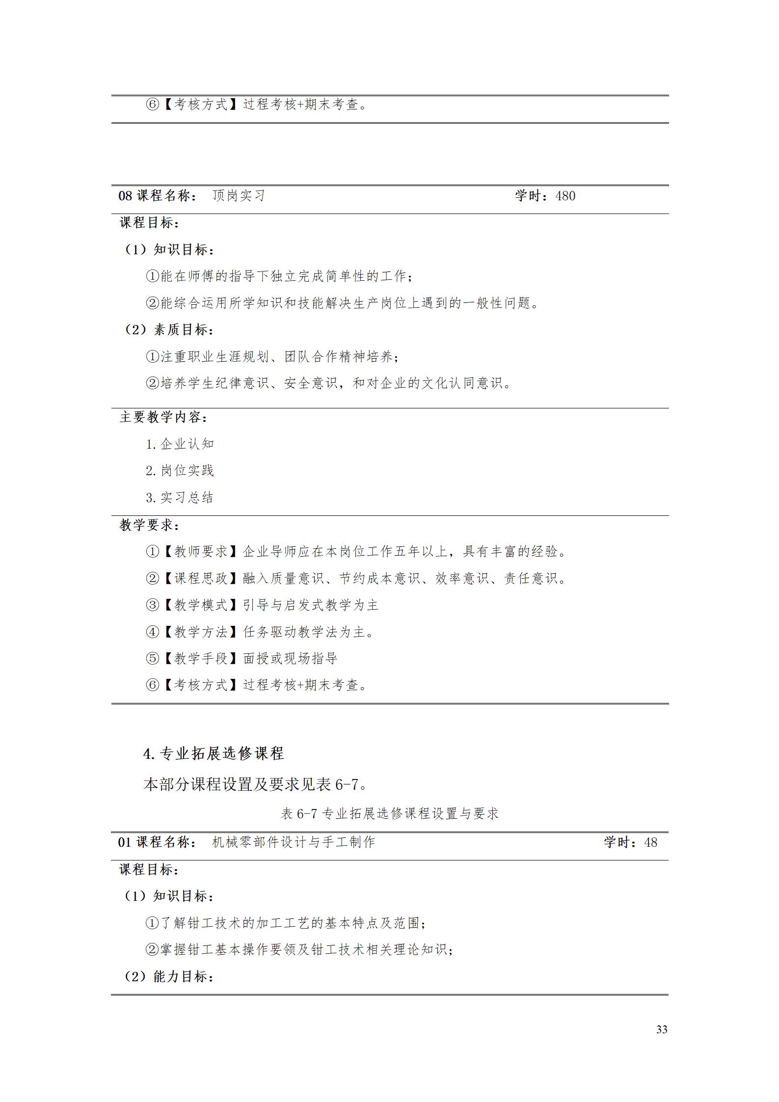 aaaa8455新葡萄娱乐场2021级增材制造技术专业人才培养方案20210914_35.jpg