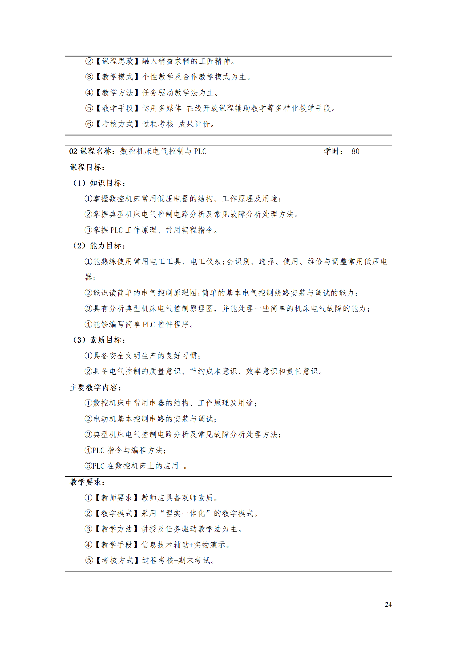 8455新葡萄娱乐场2021级智能制造装备技术专业人才培养方案7.30_26.png