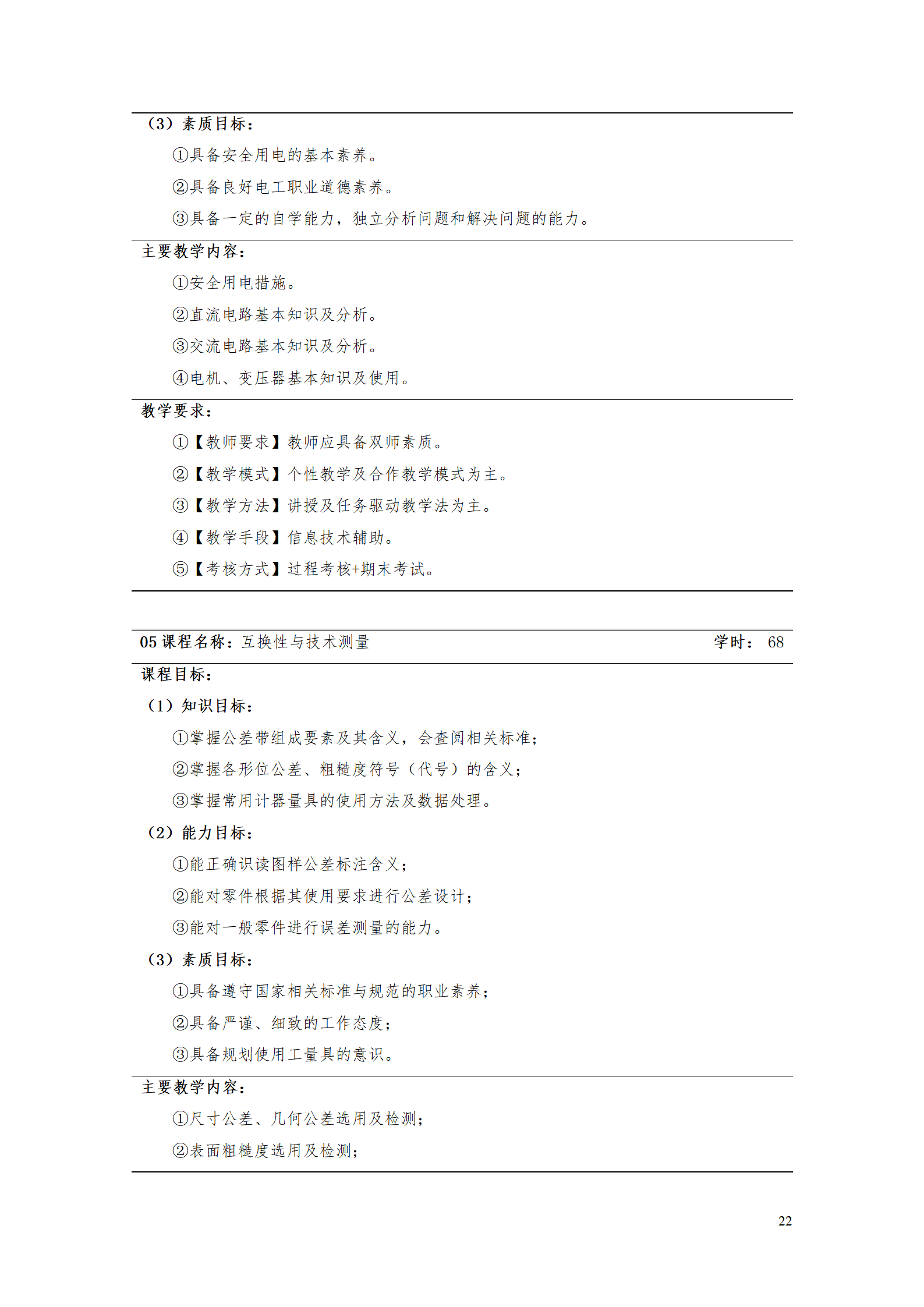 8455新葡萄娱乐场2021级数控技术专业人才培养方案92_24.png