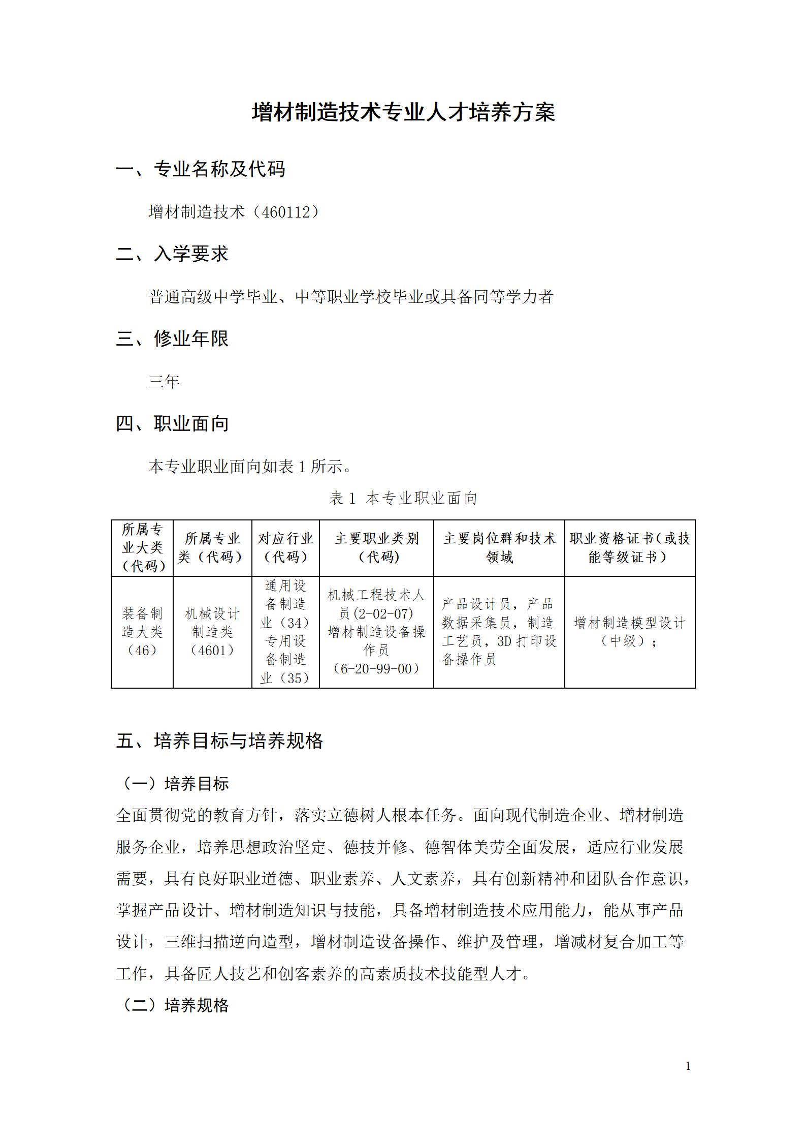 aaaa8455新葡萄娱乐场2021级增材制造技术专业人才培养方案20210914_03.jpg