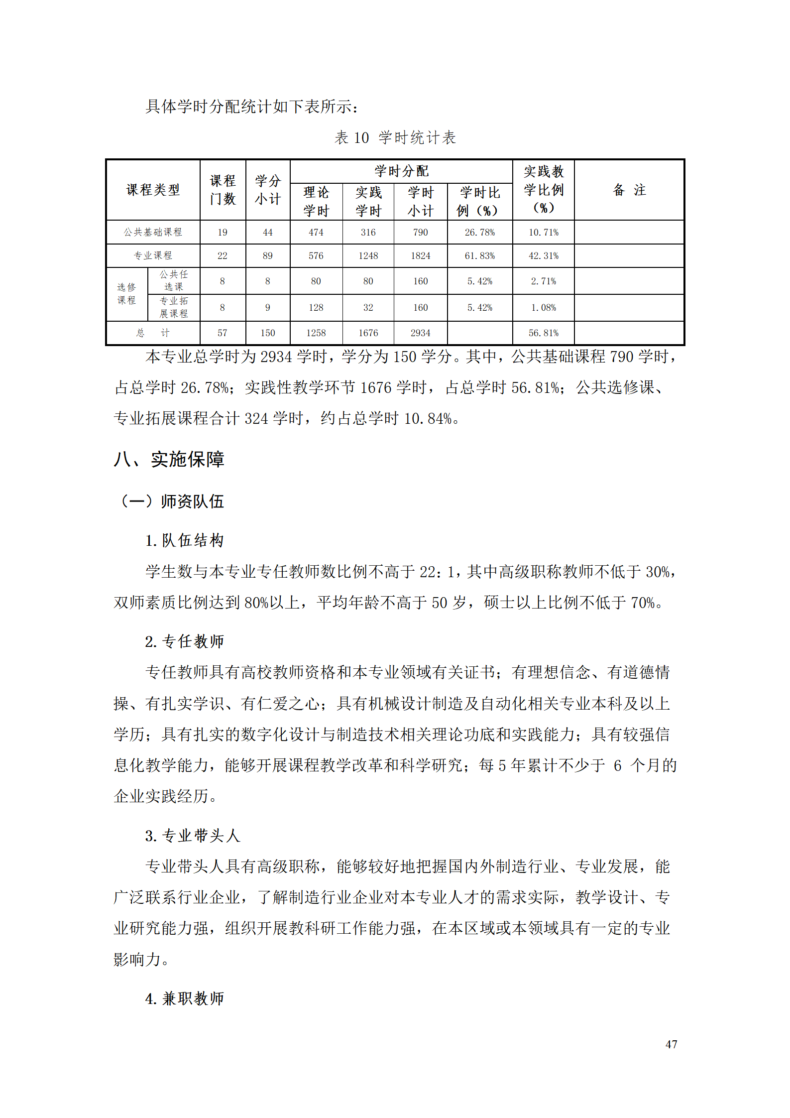 AAAA8455新葡萄娱乐场2021级数字化设计与制造技术专业人才培养方案20210728_49.png