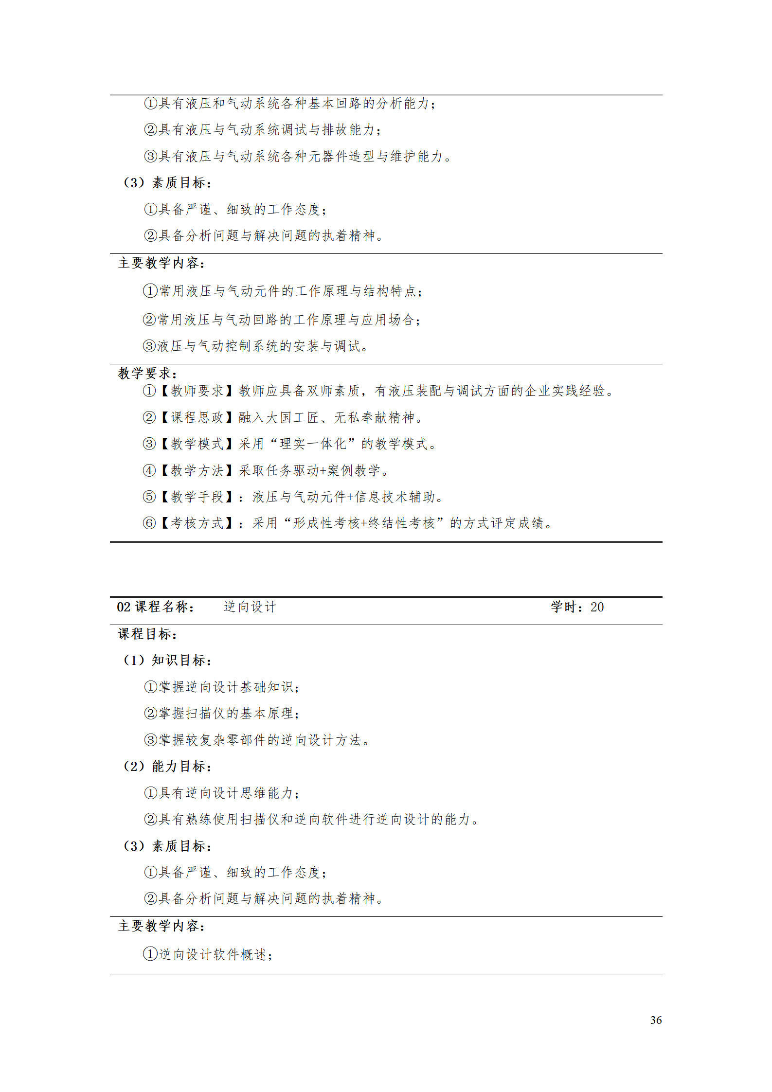 湖南机电职院2021级工业产品质量检测技术专业人才培养方案_38.png