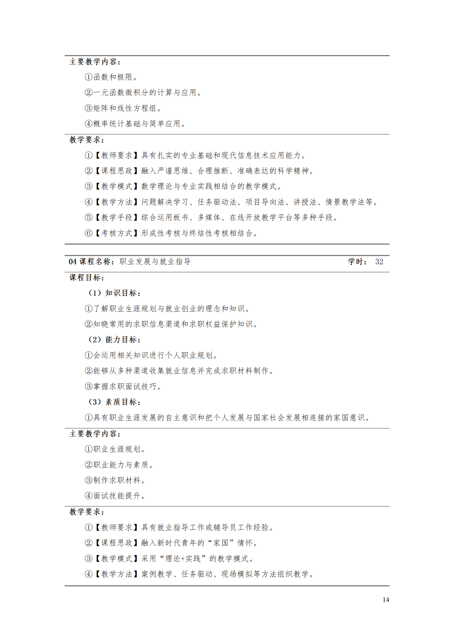 8455新葡萄娱乐场2021级智能制造装备技术专业人才培养方案7.30_16.png