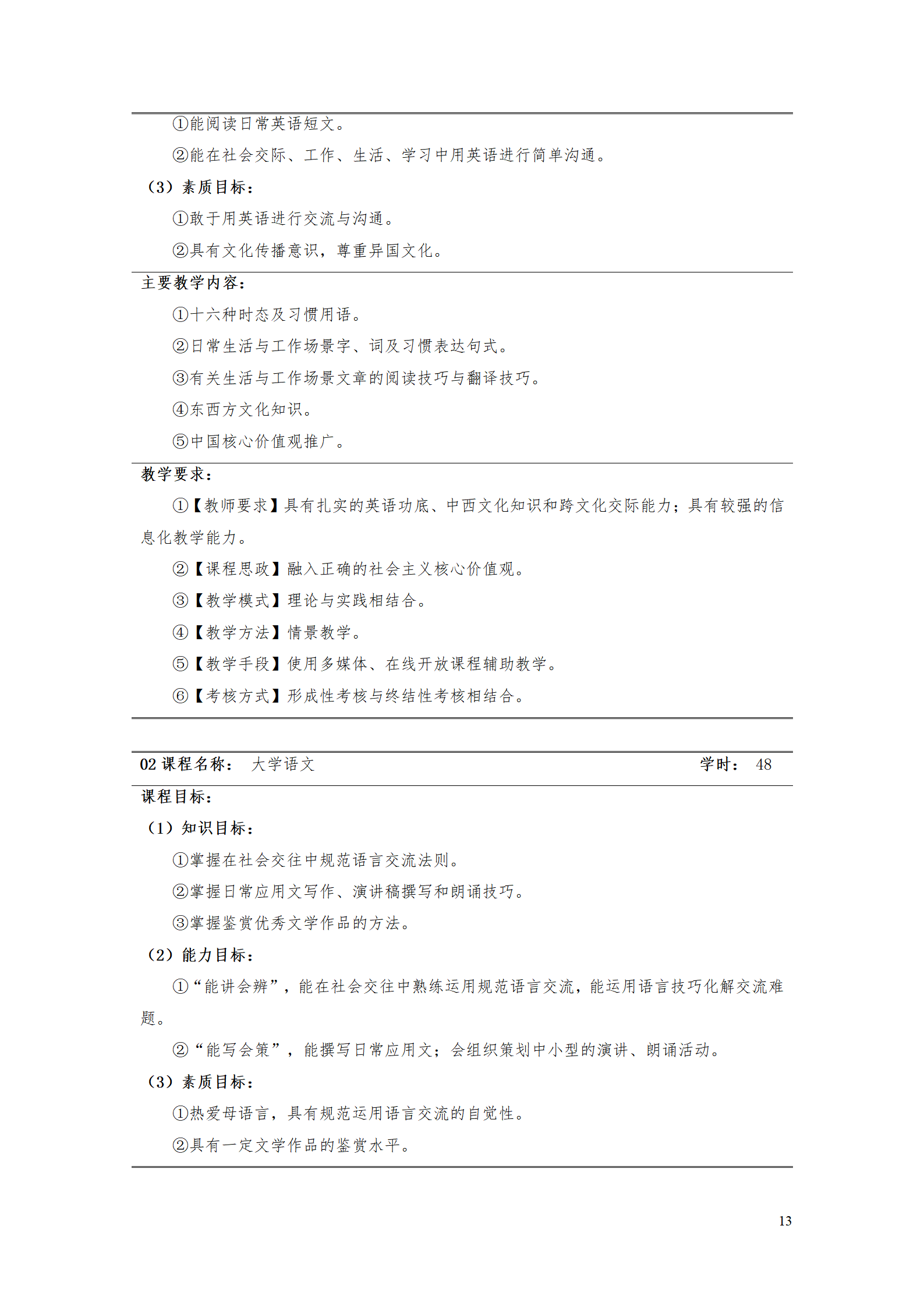 AAAA8455新葡萄娱乐场2021级数字化设计与制造技术专业人才培养方案20210728_15.png