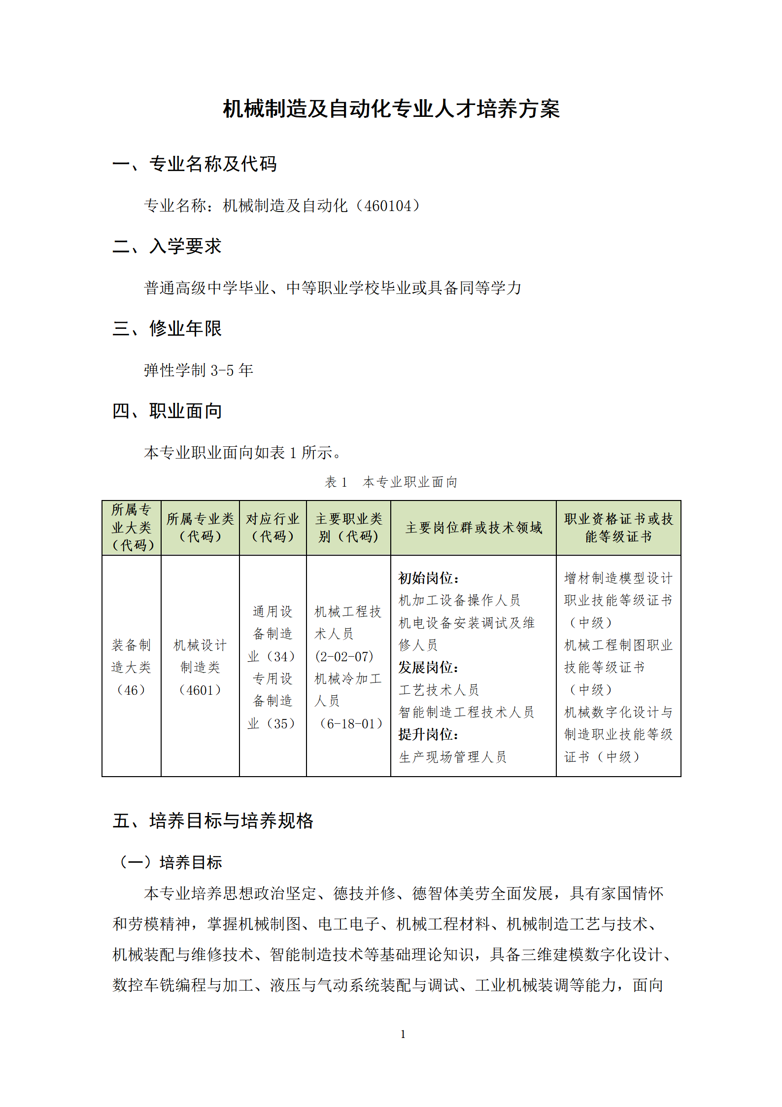 202107308455新葡萄娱乐场2021级机械制造及自动化专业人才培养方案_03.png