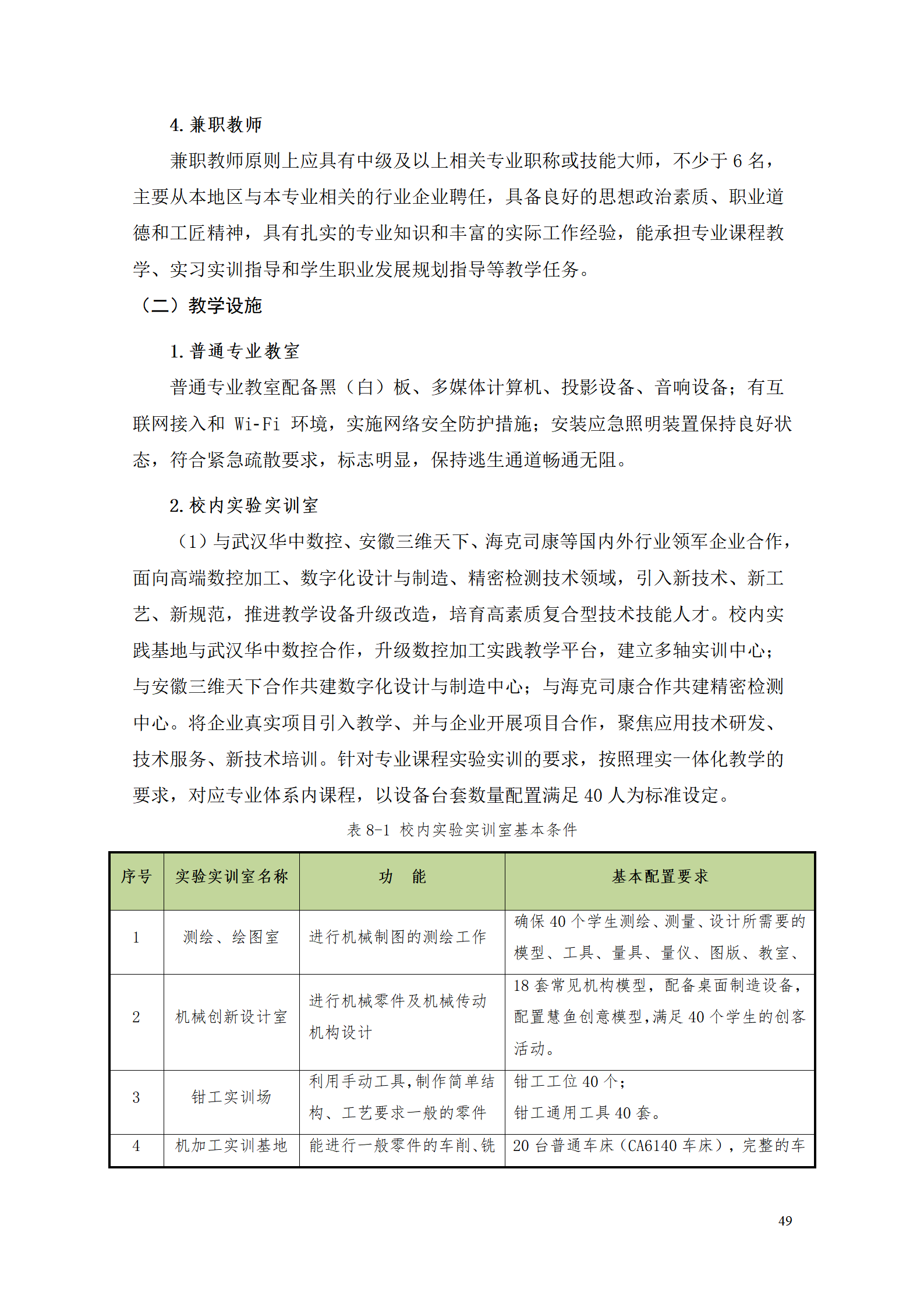 8455新葡萄娱乐场2021级数控技术专业人才培养方案92_51.png