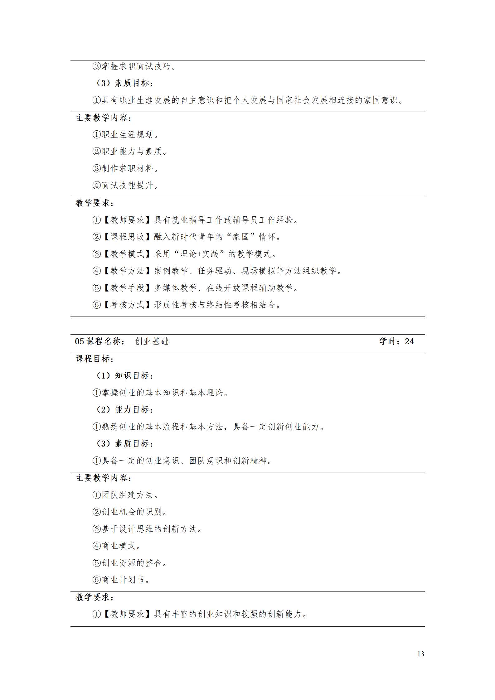 8455新葡萄娱乐场2021级工业工程技术专业人才培养方案0728_15.png