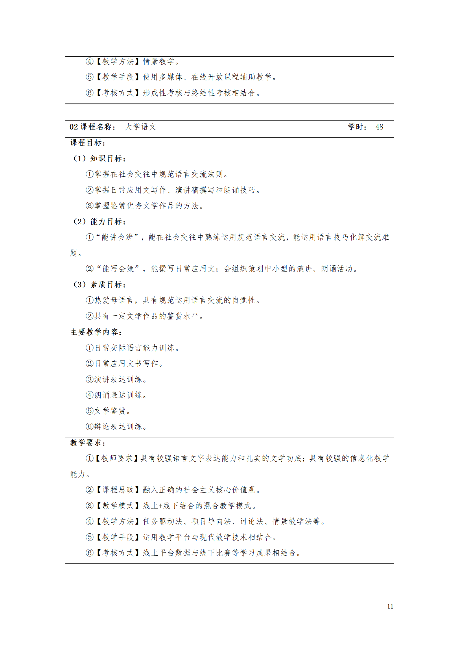 8455新葡萄娱乐场2021级工业工程技术专业人才培养方案0728_13.png