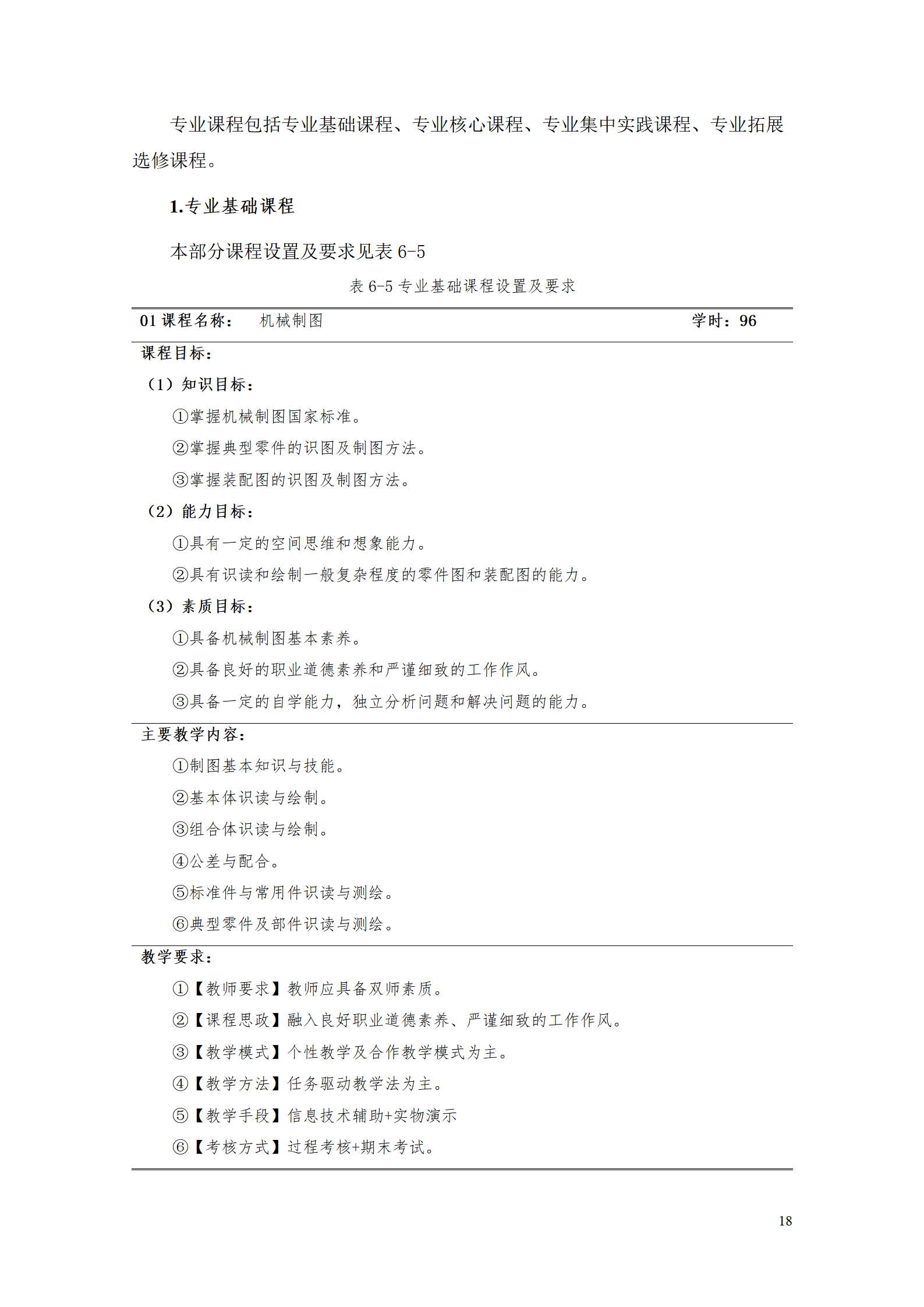 8455新葡萄娱乐场2021级智能制造装备技术专业人才培养方案7.30_20.png