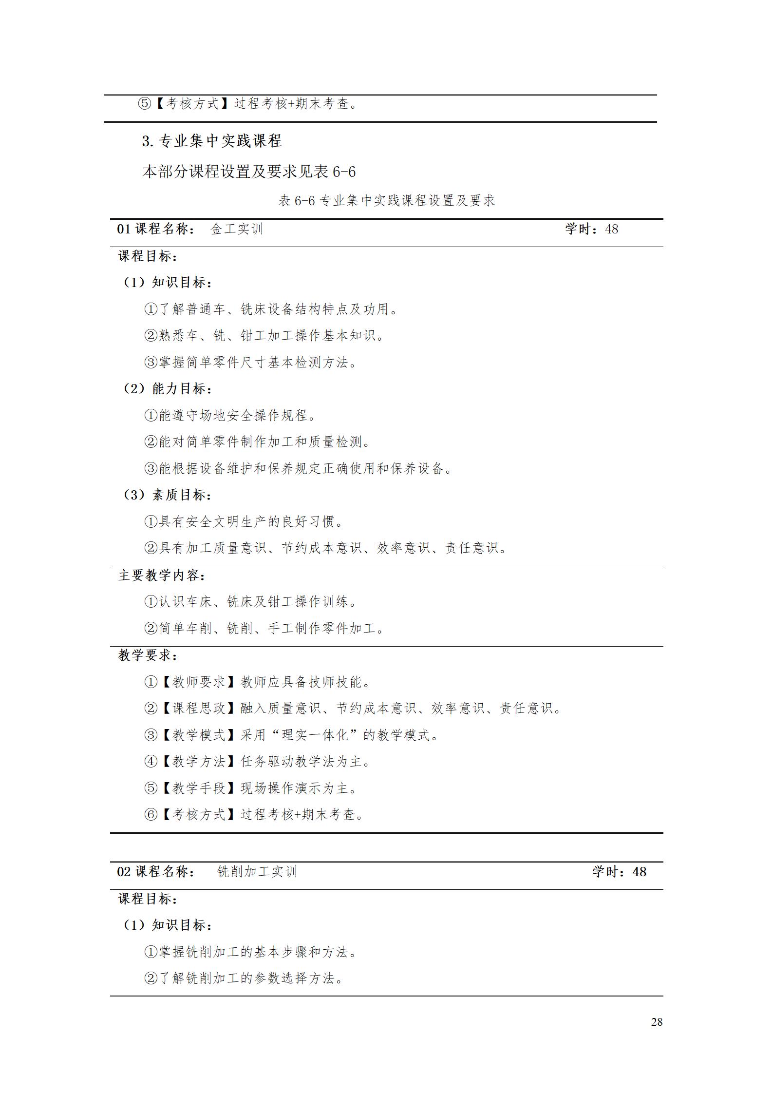 aaaa8455新葡萄娱乐场2021级增材制造技术专业人才培养方案20210914_30.jpg