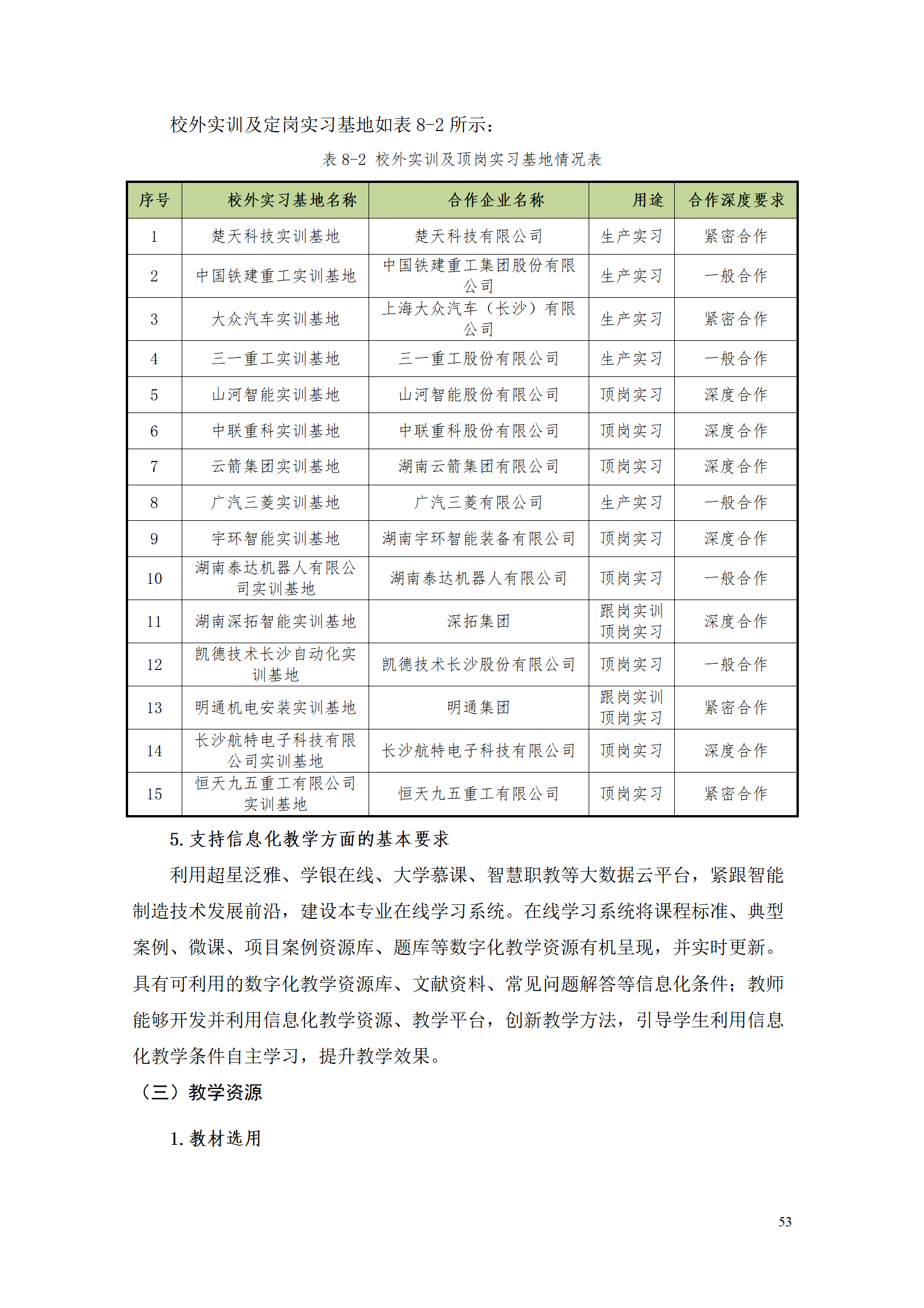 8455新葡萄娱乐场2021级数控技术专业人才培养方案92_55.png