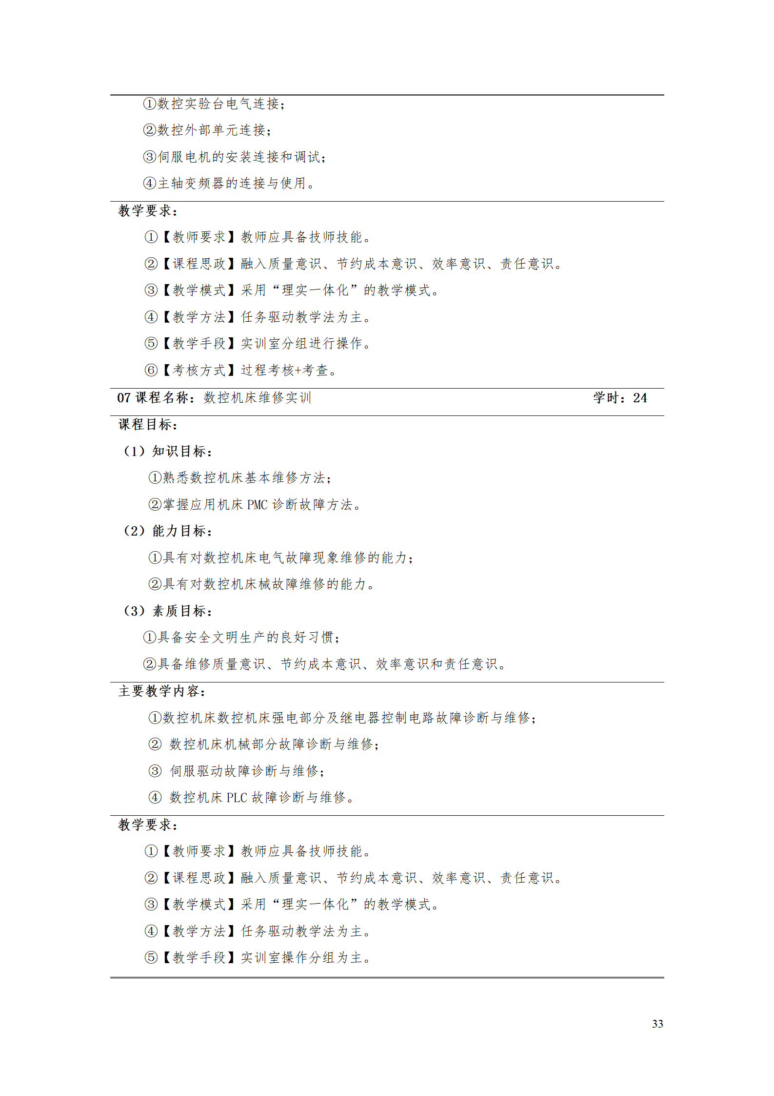 8455新葡萄娱乐场2021级智能制造装备技术专业人才培养方案7.30_35.png