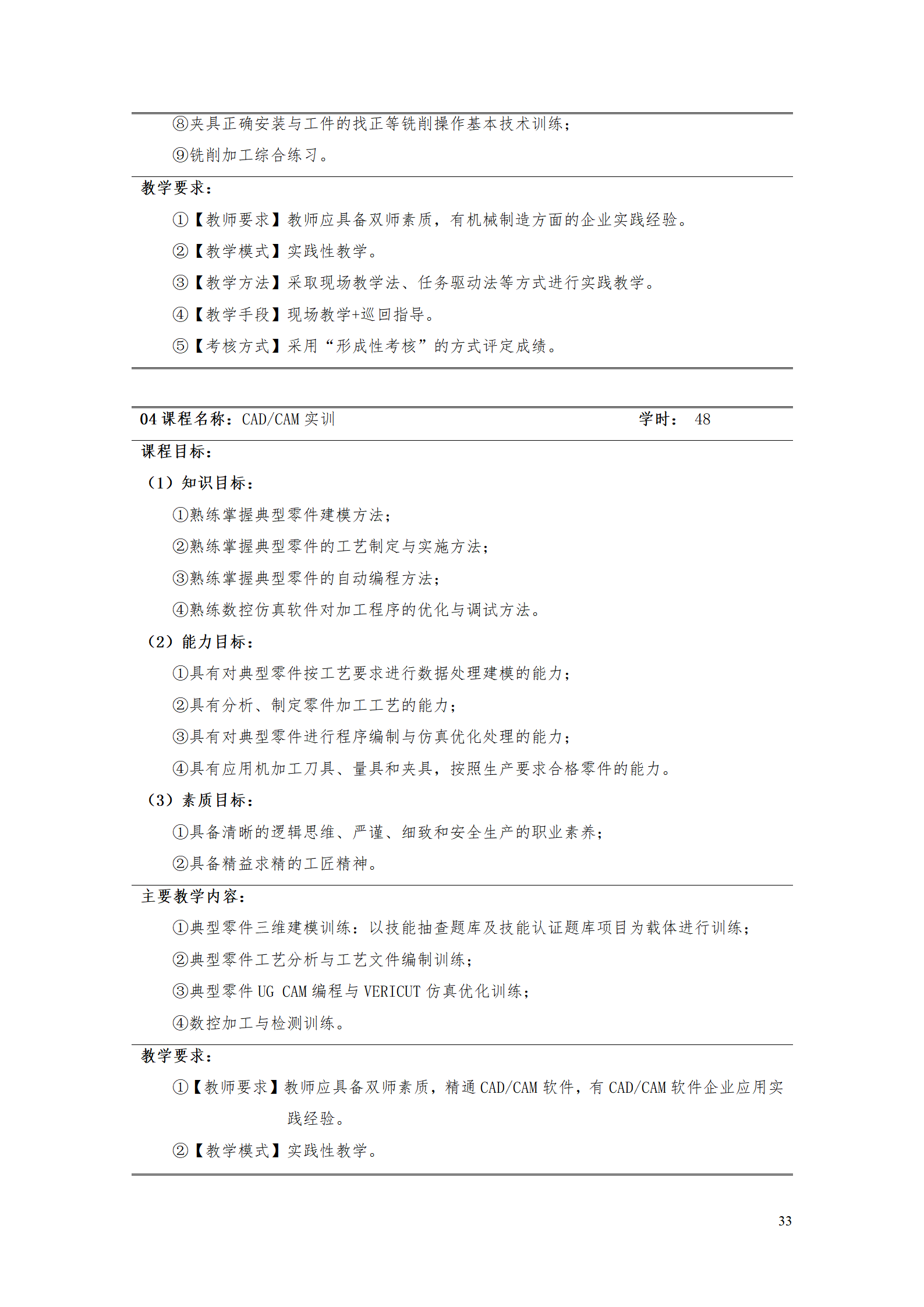 8455新葡萄娱乐场2021级数控技术专业人才培养方案92_35.png