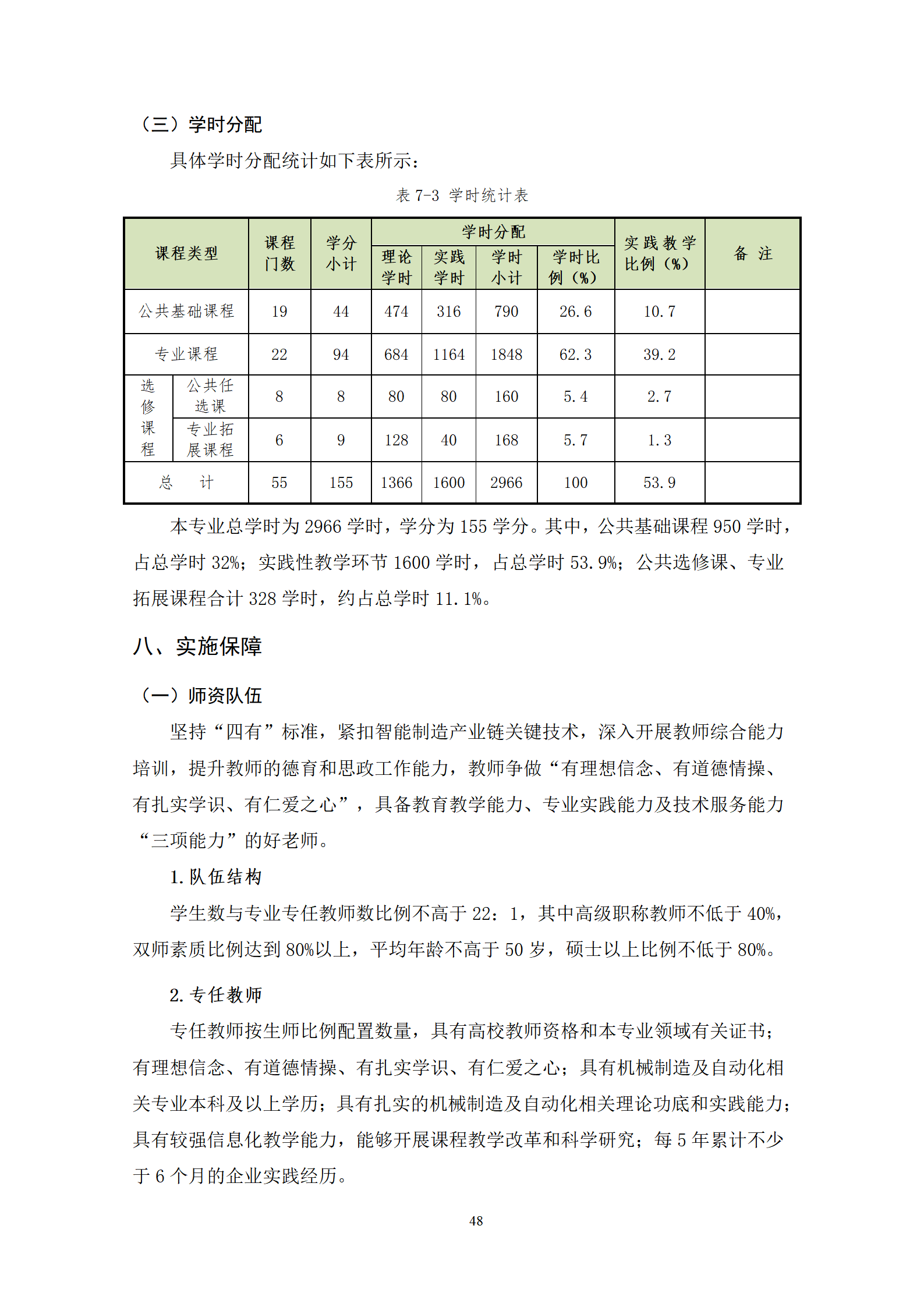 202107308455新葡萄娱乐场2021级机械制造及自动化专业人才培养方案_50.png