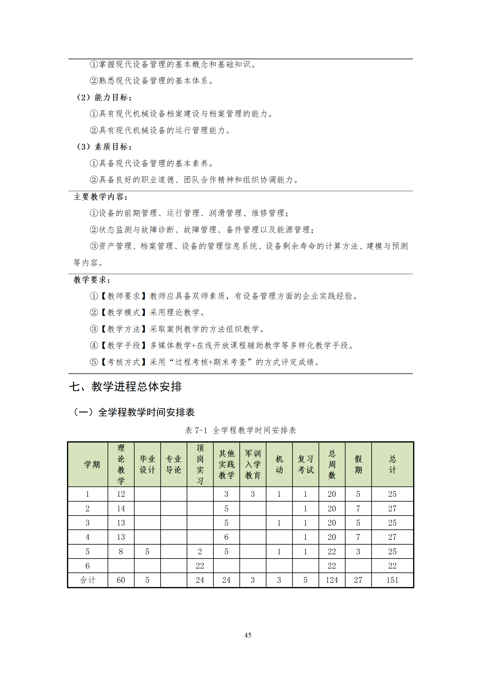 202107308455新葡萄娱乐场2021级机械制造及自动化专业人才培养方案_47.png