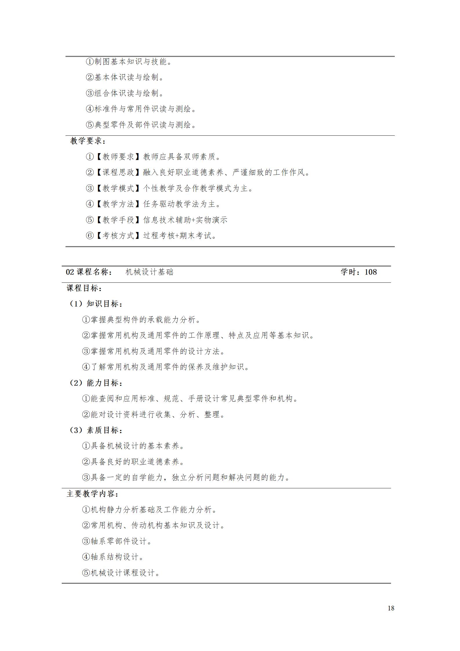 aaaa8455新葡萄娱乐场2021级增材制造技术专业人才培养方案20210914_20.jpg