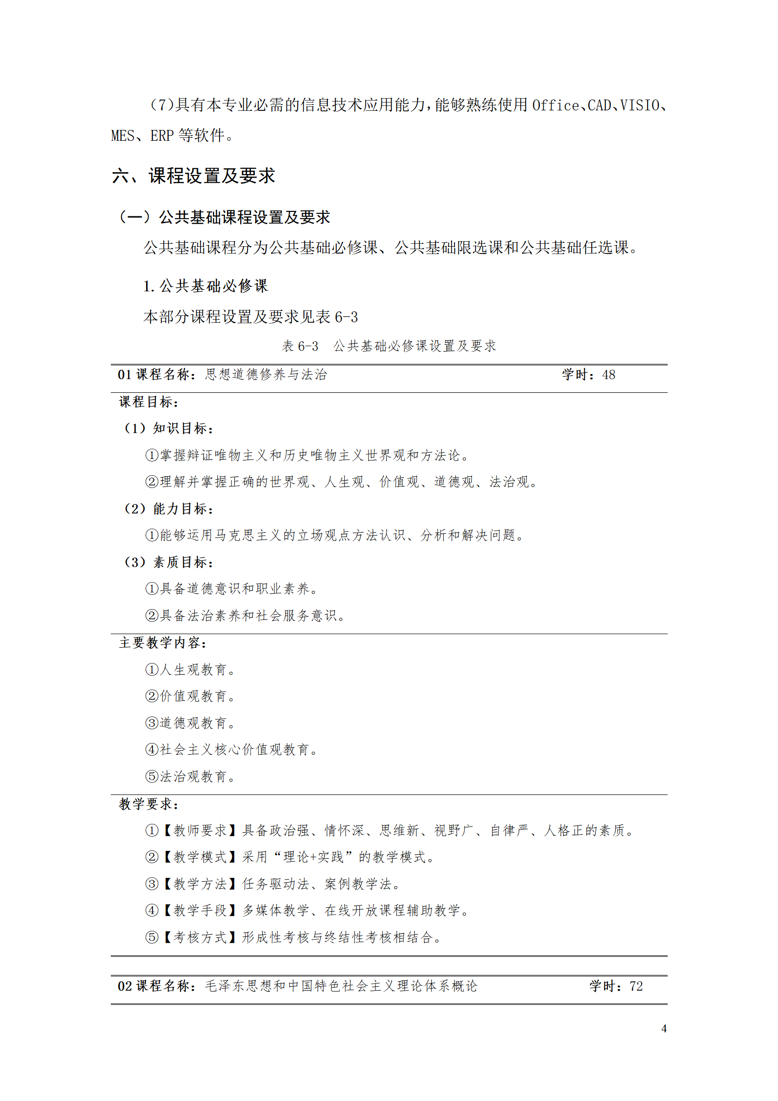 8455新葡萄娱乐场2021级工业工程技术专业人才培养方案0728_06.png