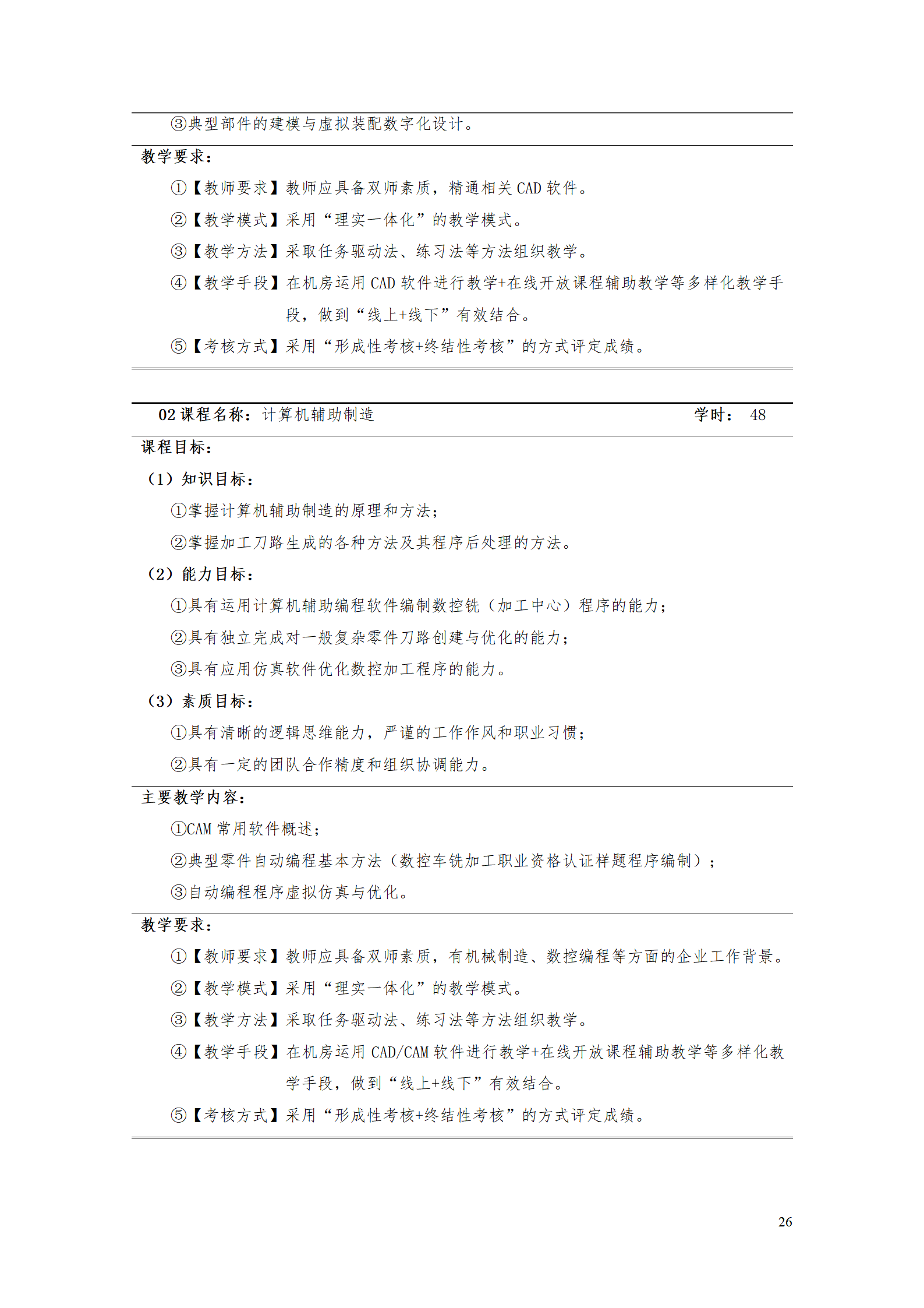 8455新葡萄娱乐场2021级数控技术专业人才培养方案92_28.png