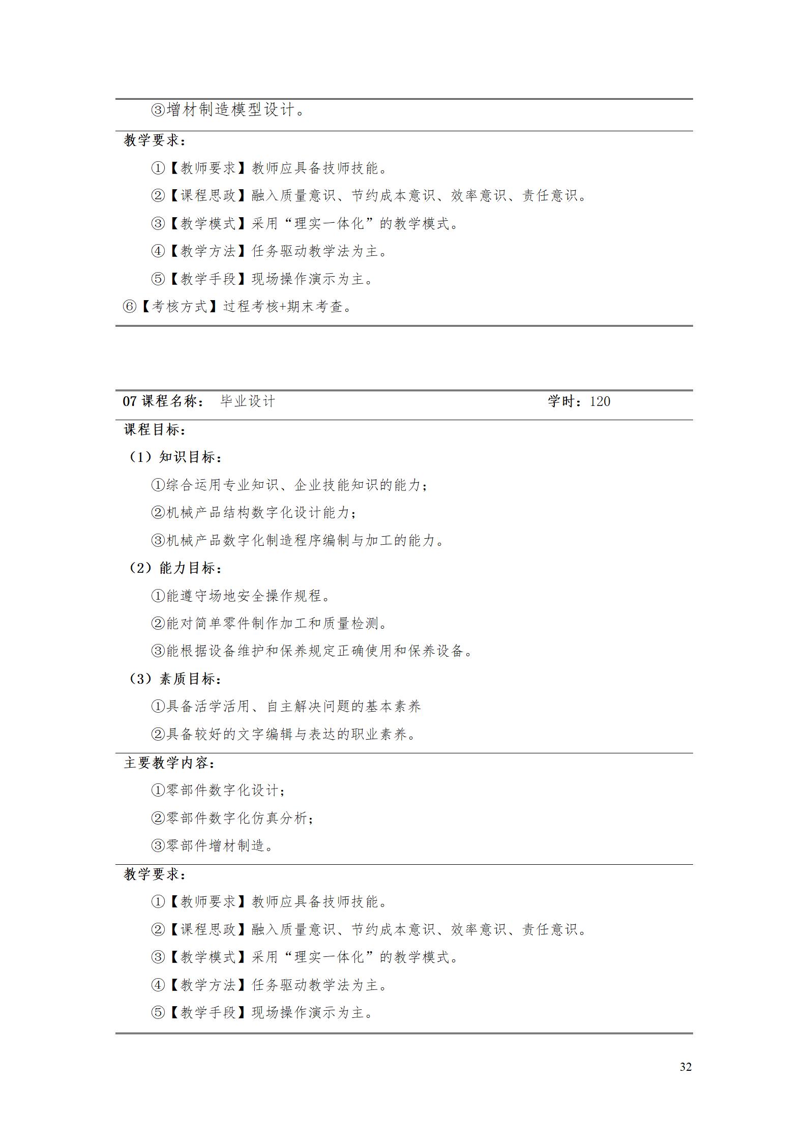 aaaa8455新葡萄娱乐场2021级增材制造技术专业人才培养方案20210914_34.jpg