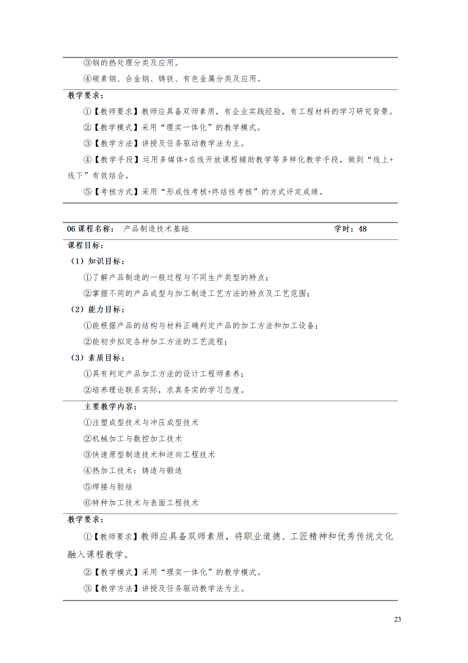 AAAA8455新葡萄娱乐场2021级数字化设计与制造技术专业人才培养方案20210728_25.png