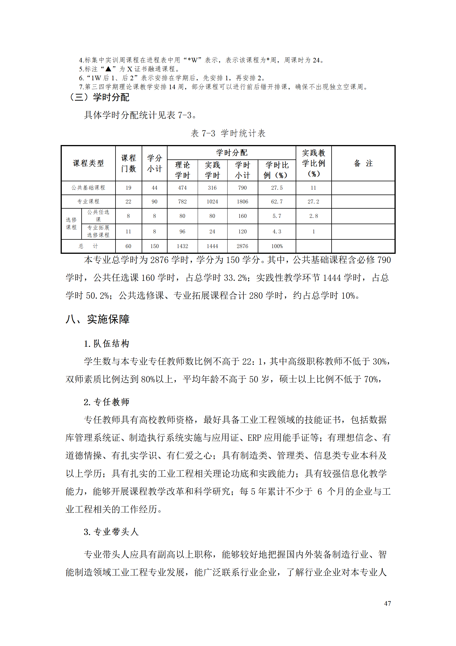 8455新葡萄娱乐场2021级工业工程技术专业人才培养方案0728_49.png