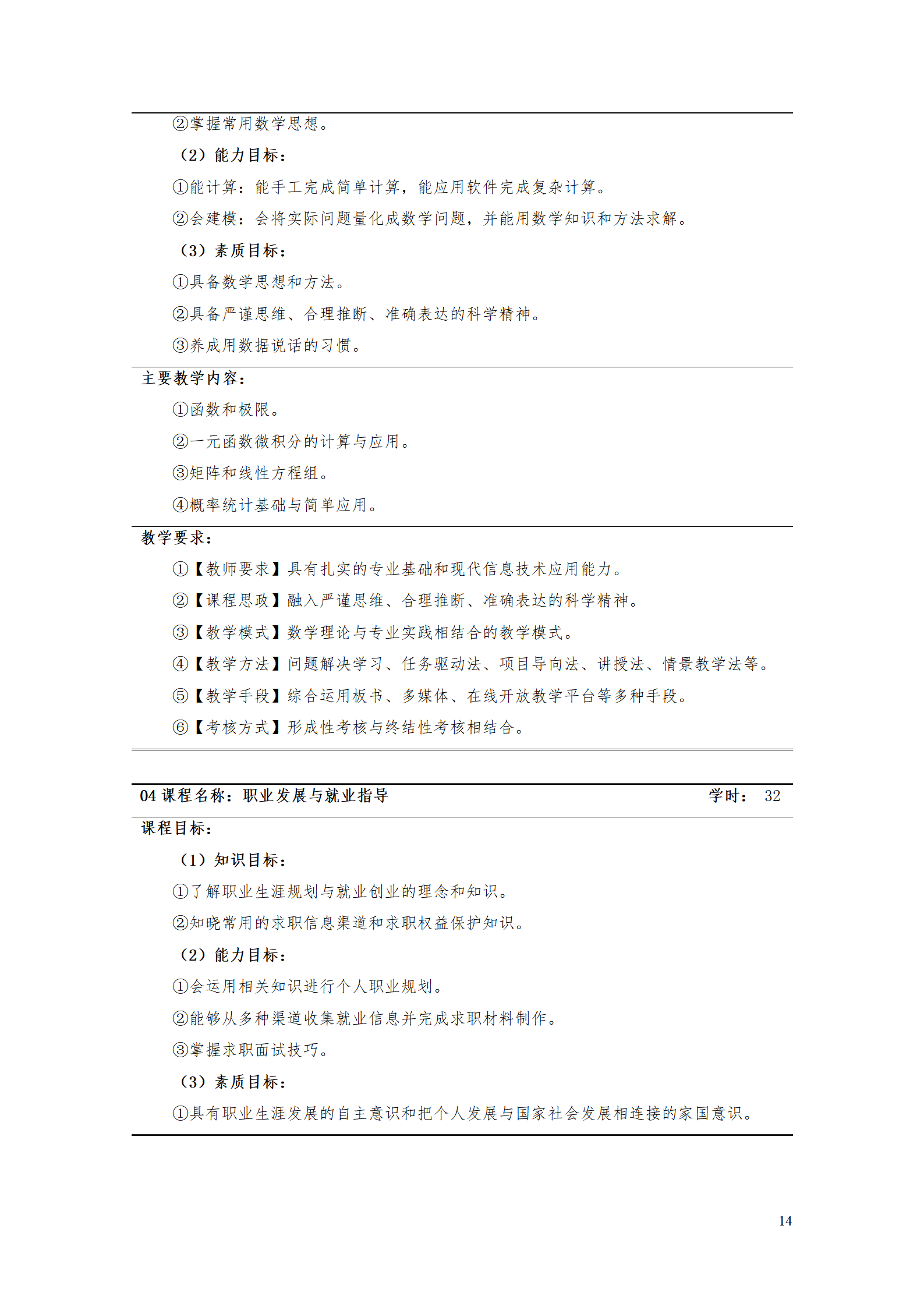 湖南机电职院2021级工业产品质量检测技术专业人才培养方案_16.png