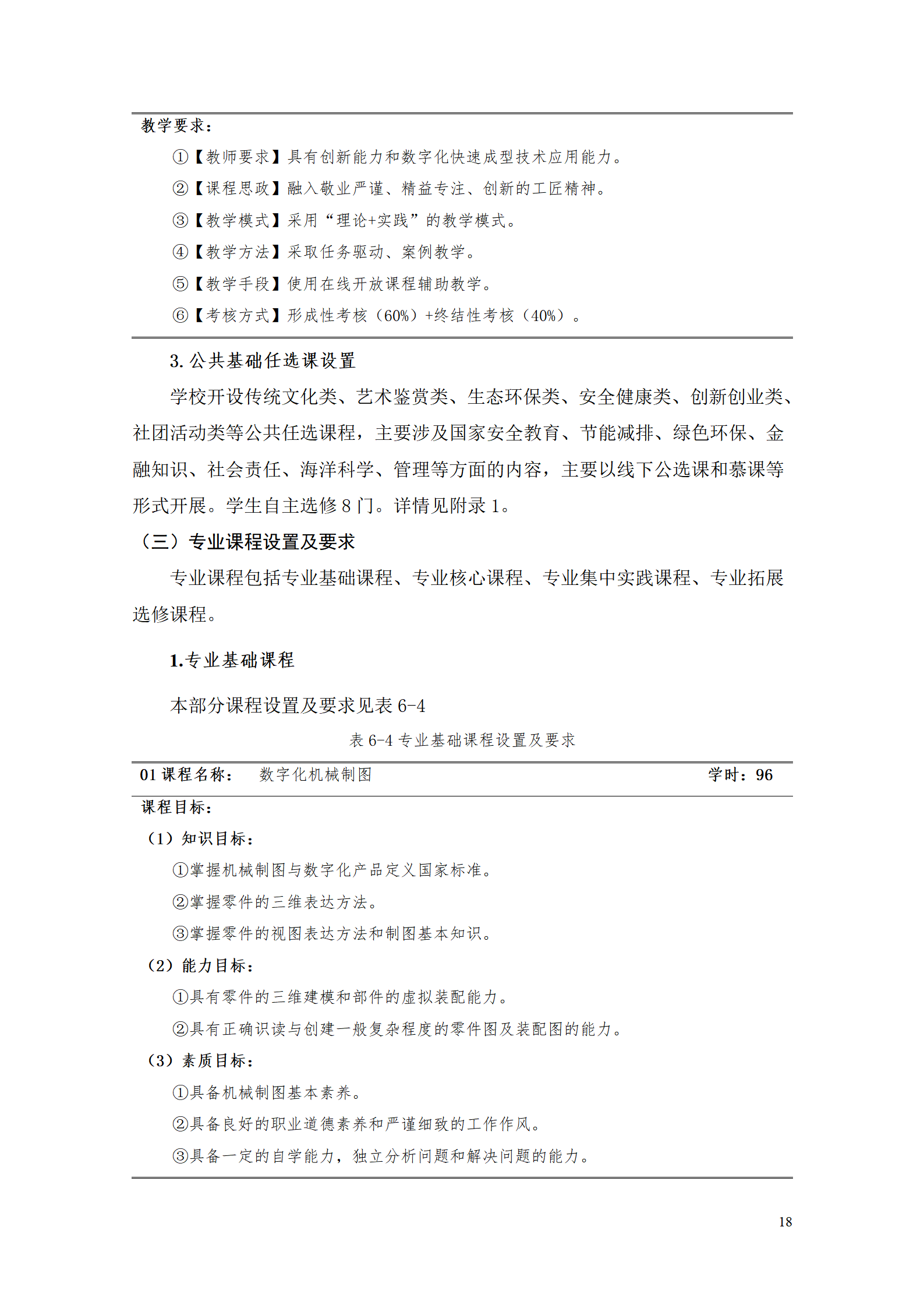 湖南机电职院2021级工业产品质量检测技术专业人才培养方案_20.png