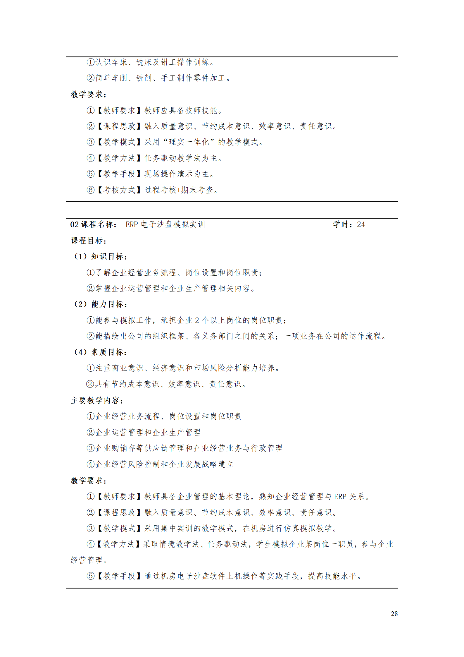 8455新葡萄娱乐场2021级工业工程技术专业人才培养方案0728_30.png