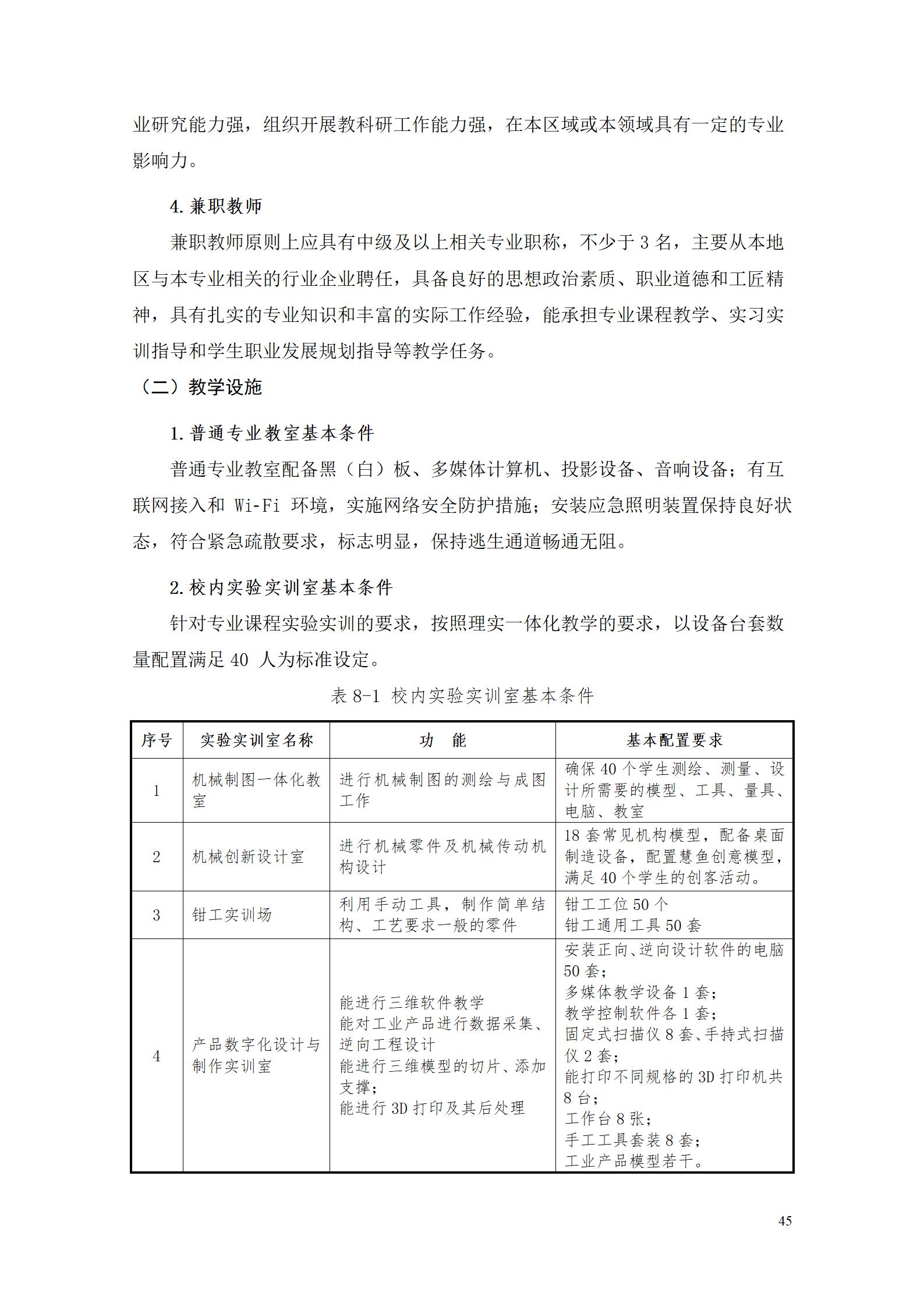 aaaa8455新葡萄娱乐场2021级增材制造技术专业人才培养方案20210914_47.jpg