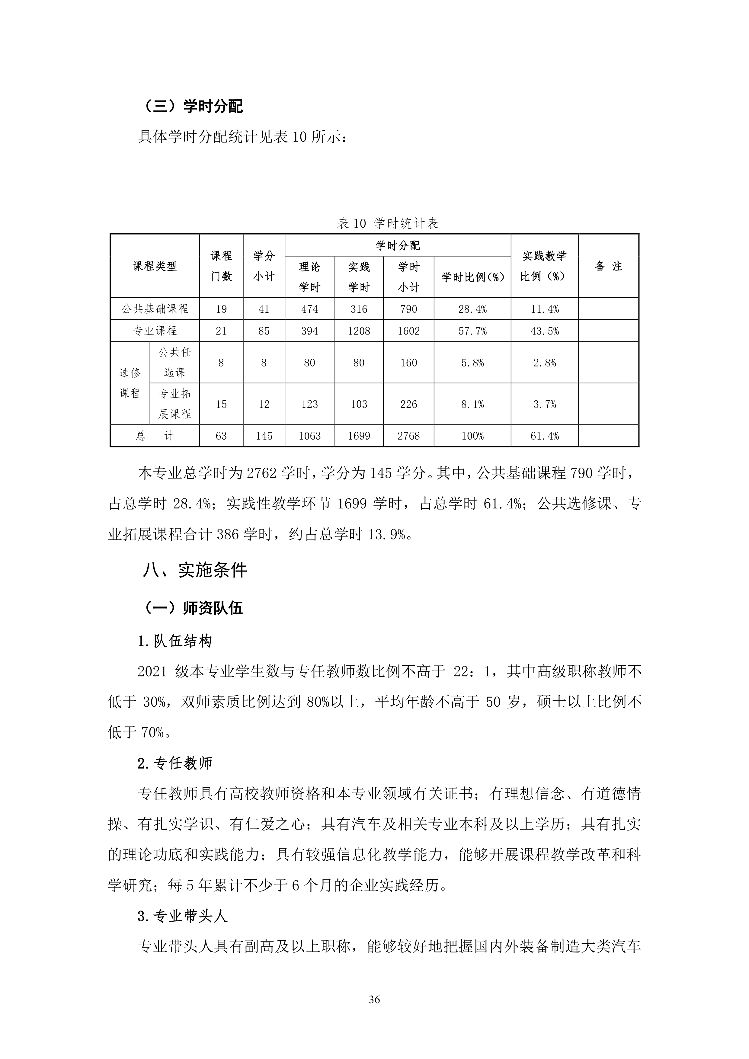 8455新葡萄娱乐场2021级汽车电子技术专业人才培养方案-定稿_38.png