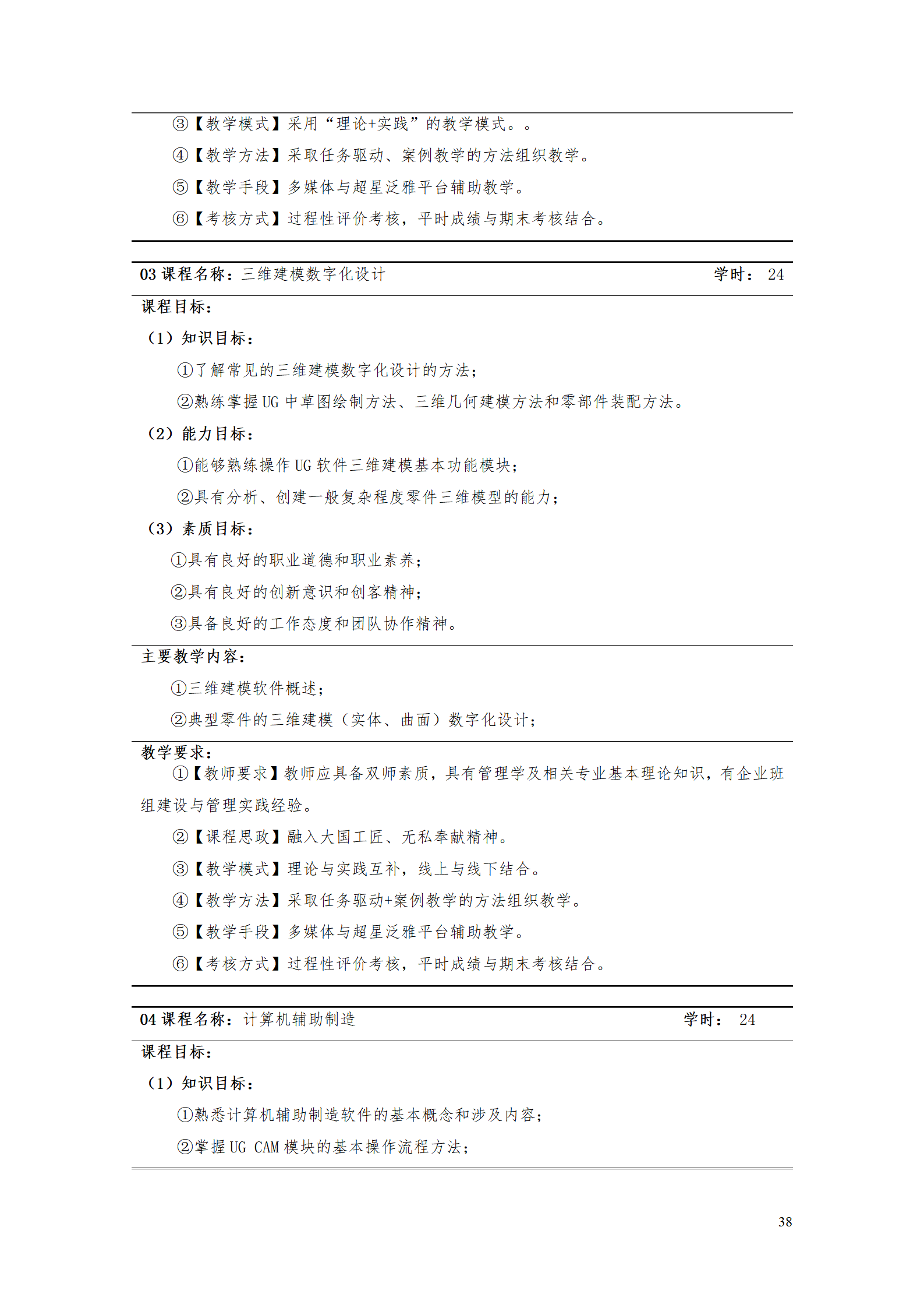 8455新葡萄娱乐场2021级智能制造装备技术专业人才培养方案7.30_40.png