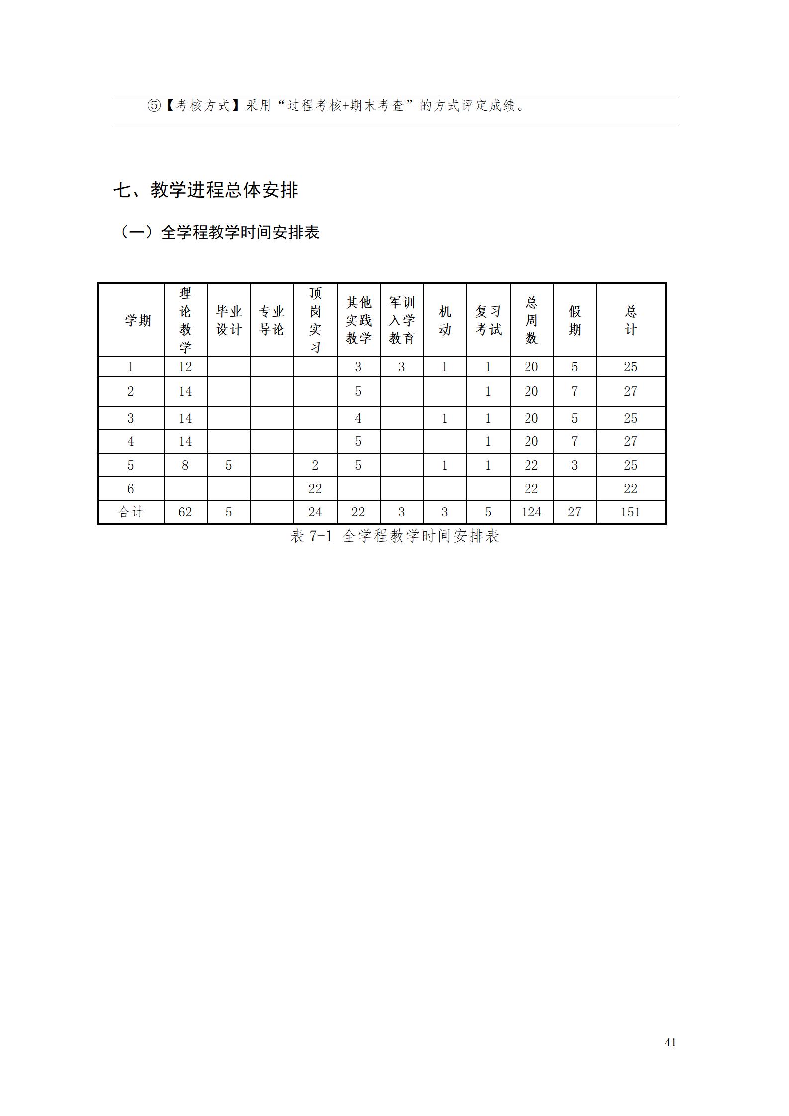 aaaa8455新葡萄娱乐场2021级增材制造技术专业人才培养方案20210914_43.jpg