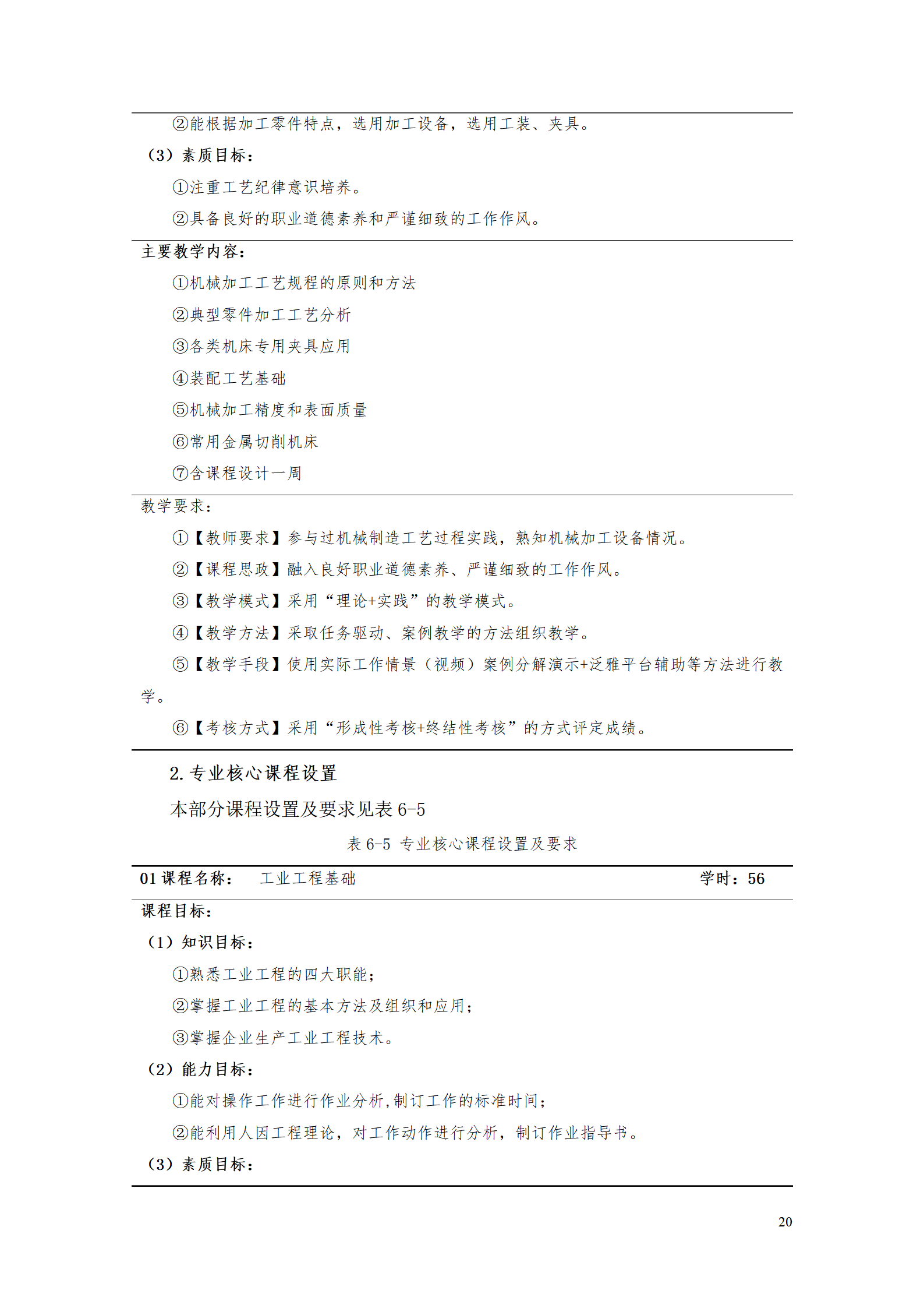 8455新葡萄娱乐场2021级工业工程技术专业人才培养方案0728_22.png