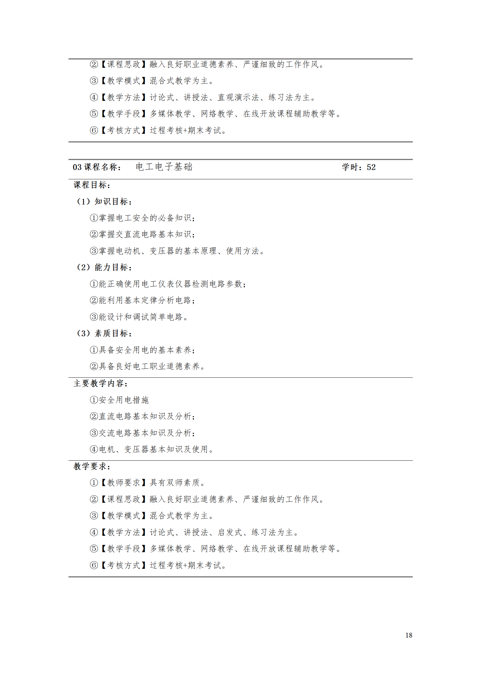 8455新葡萄娱乐场2021级工业工程技术专业人才培养方案0728_20.png