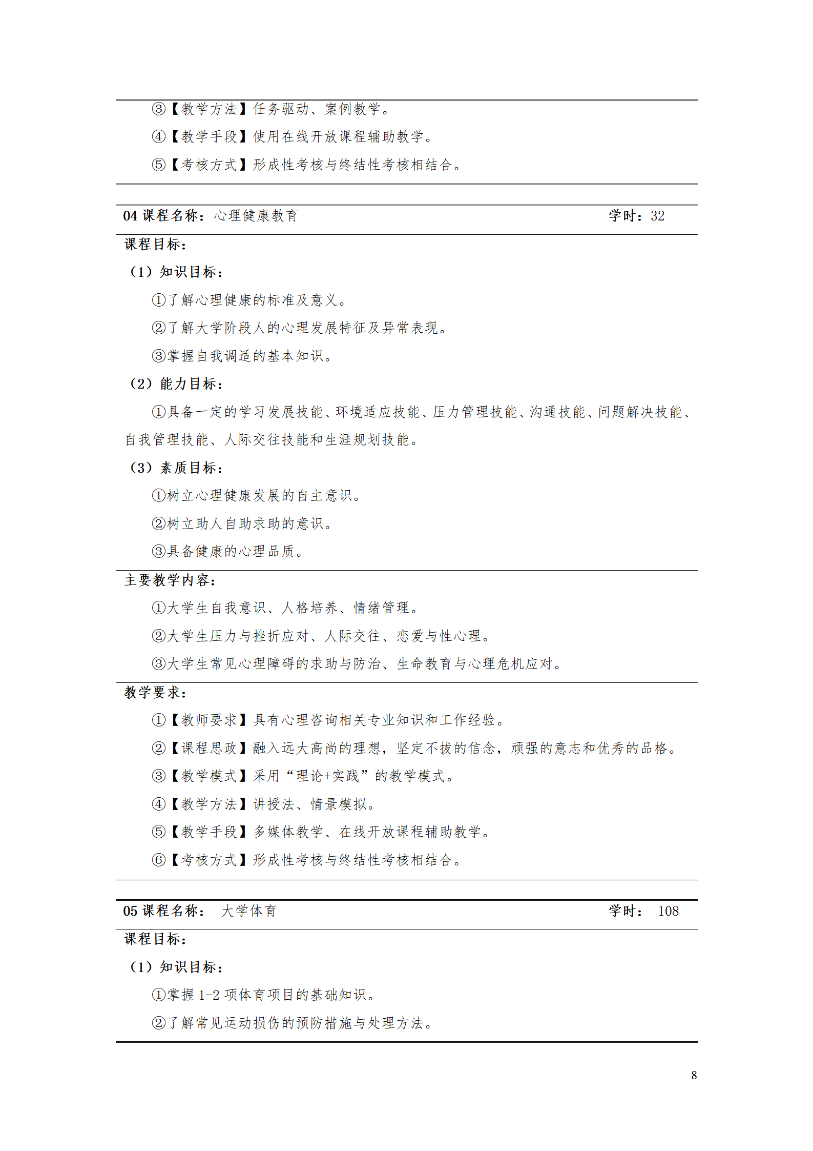 8455新葡萄娱乐场2021级智能制造装备技术专业人才培养方案7.30_10.png