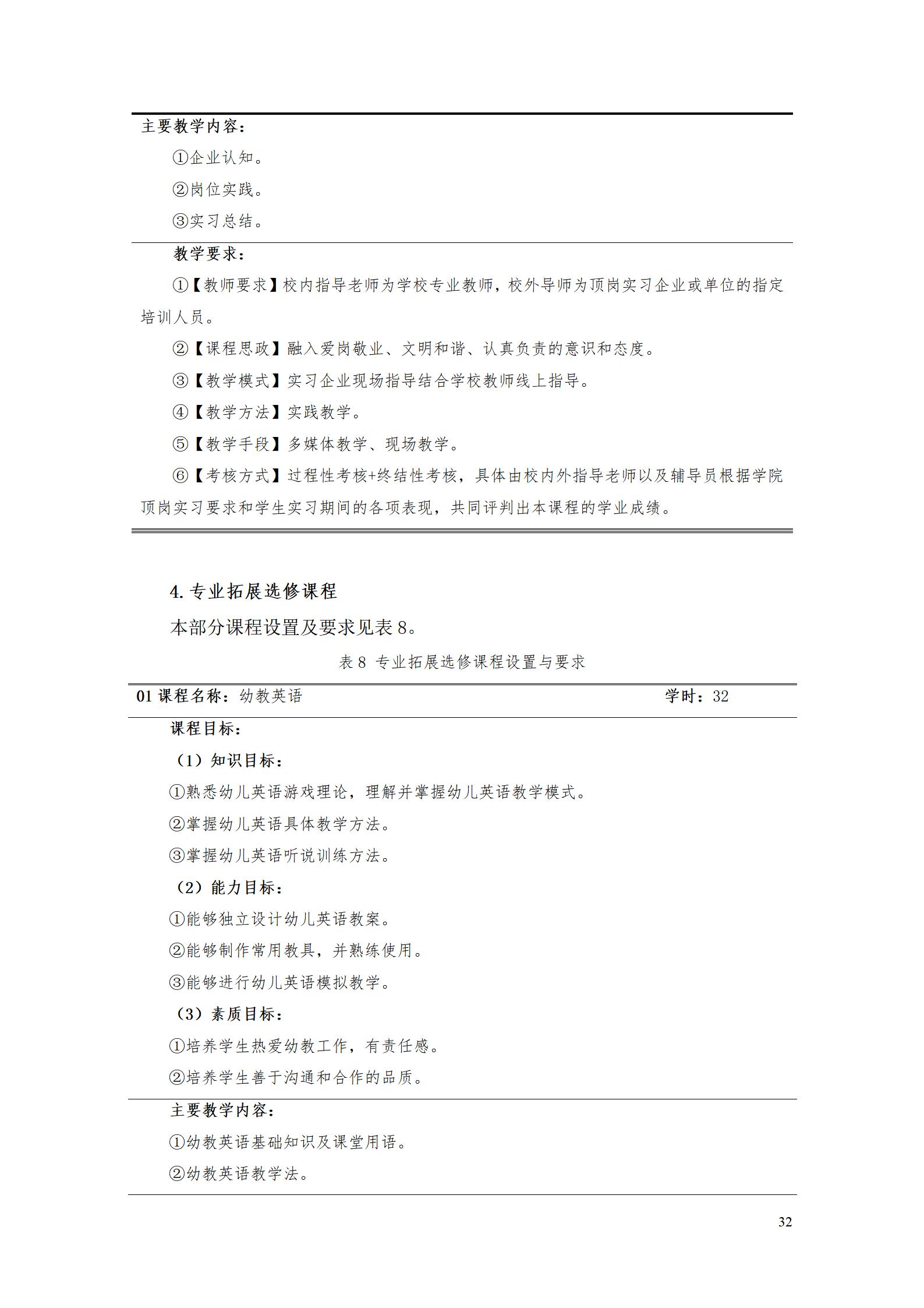 9.7  8455新葡萄娱乐场2021级应用英语专业人才培养方案_34.jpg