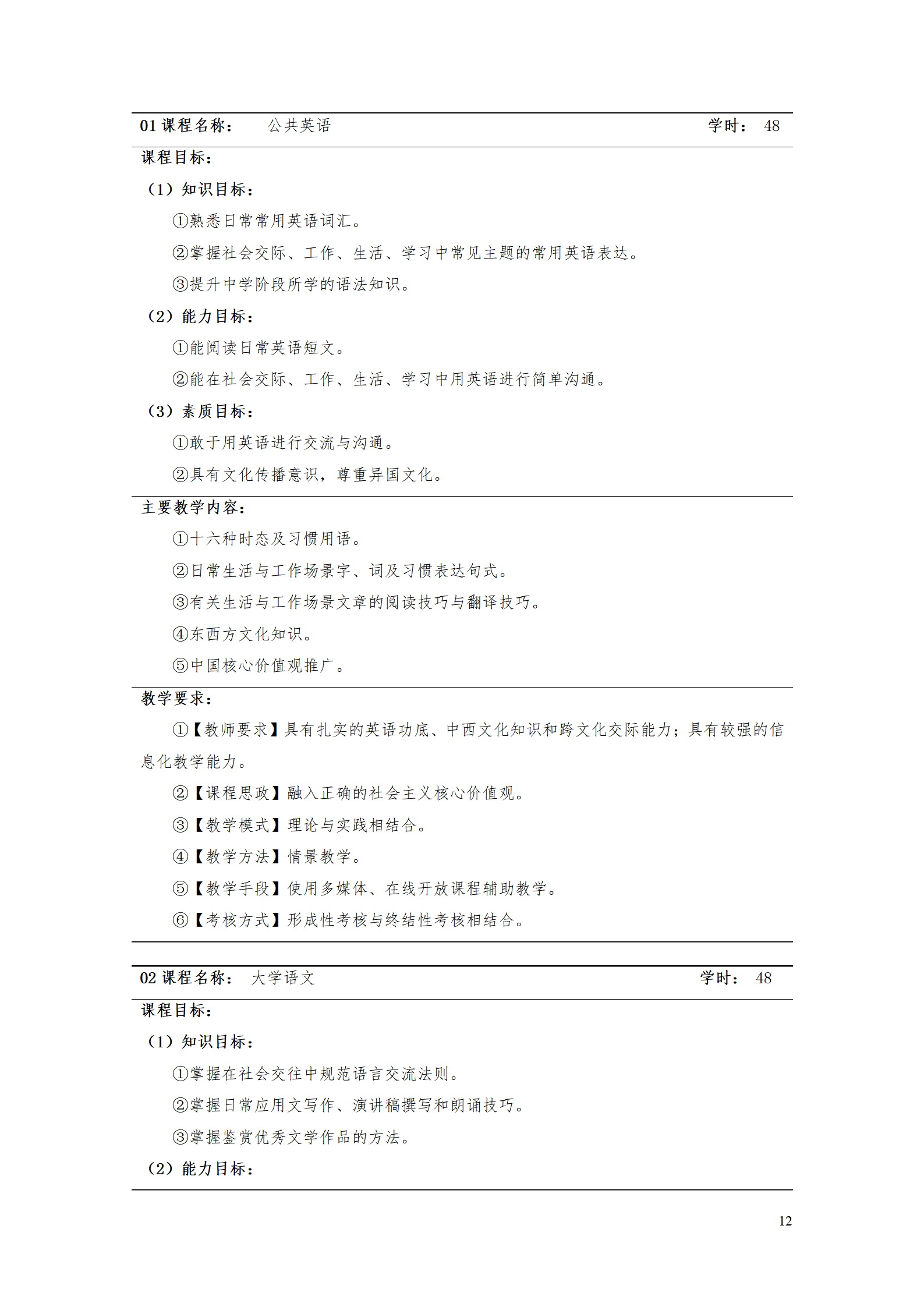 8455新葡萄娱乐场2021级智能制造装备技术专业人才培养方案7.30_14.png