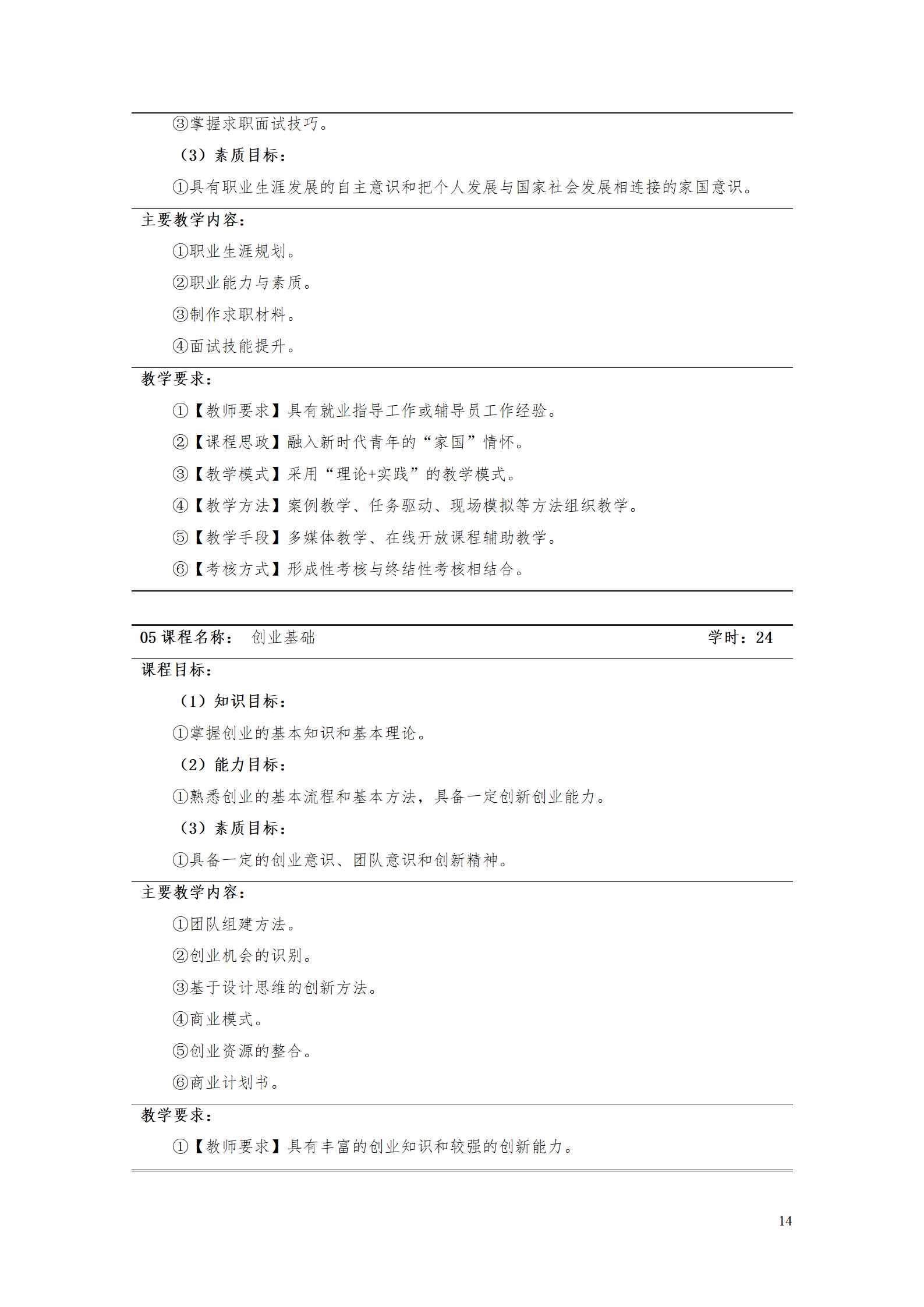 aaaa8455新葡萄娱乐场2021级增材制造技术专业人才培养方案20210914_16.jpg