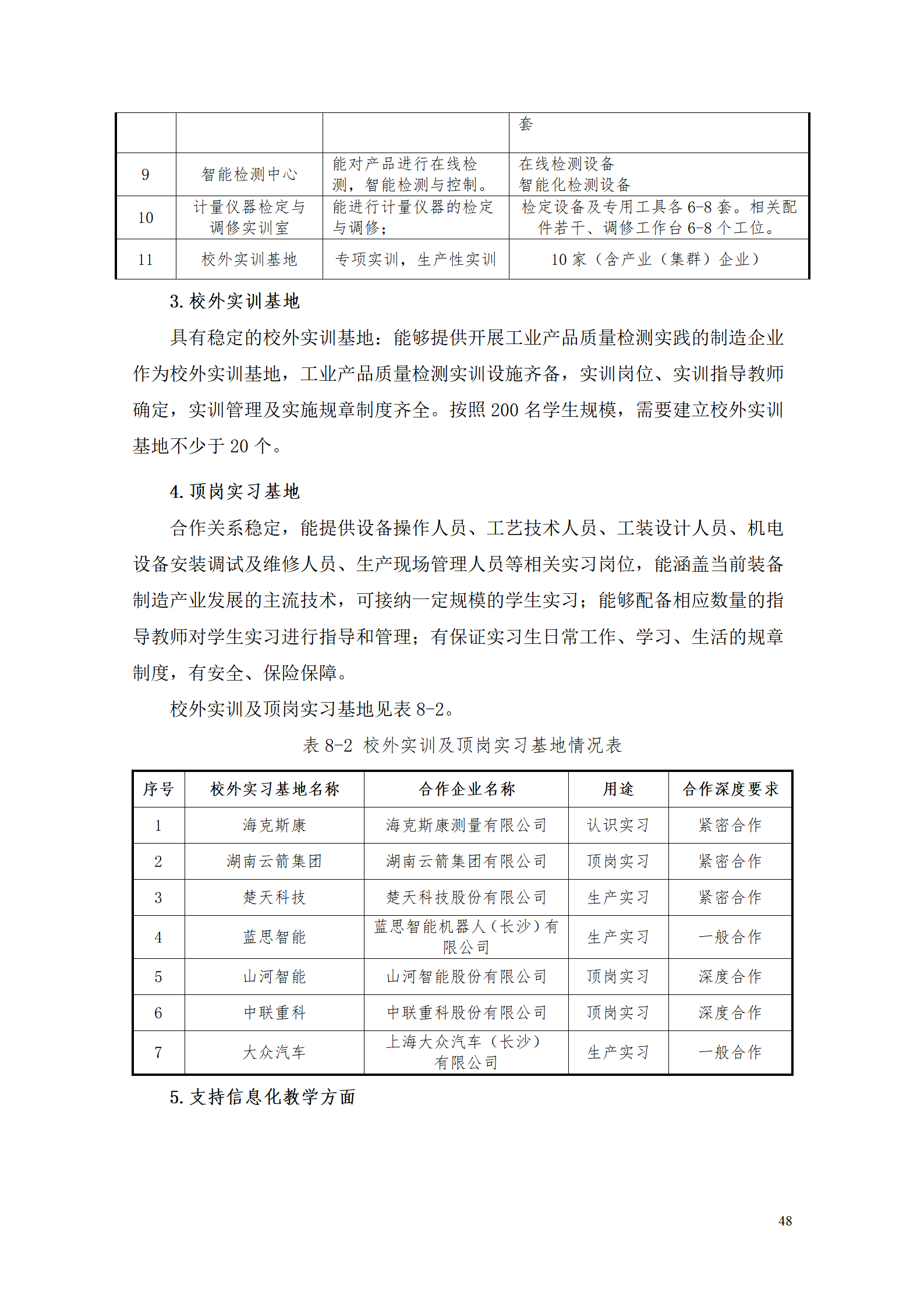 湖南机电职院2021级工业产品质量检测技术专业人才培养方案_50.png