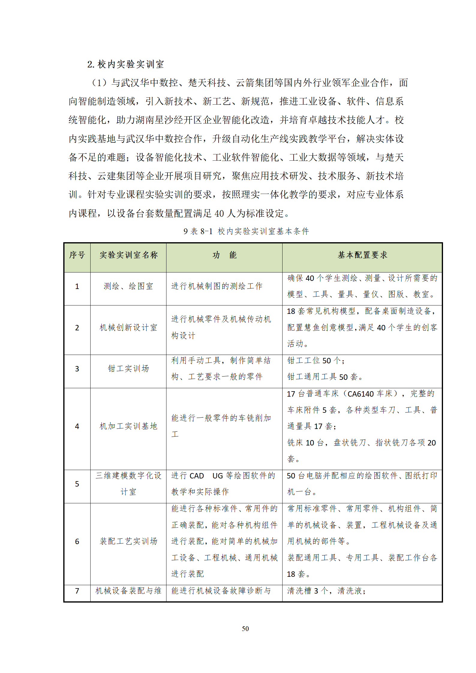 202107308455新葡萄娱乐场2021级机械制造及自动化专业人才培养方案_52.png