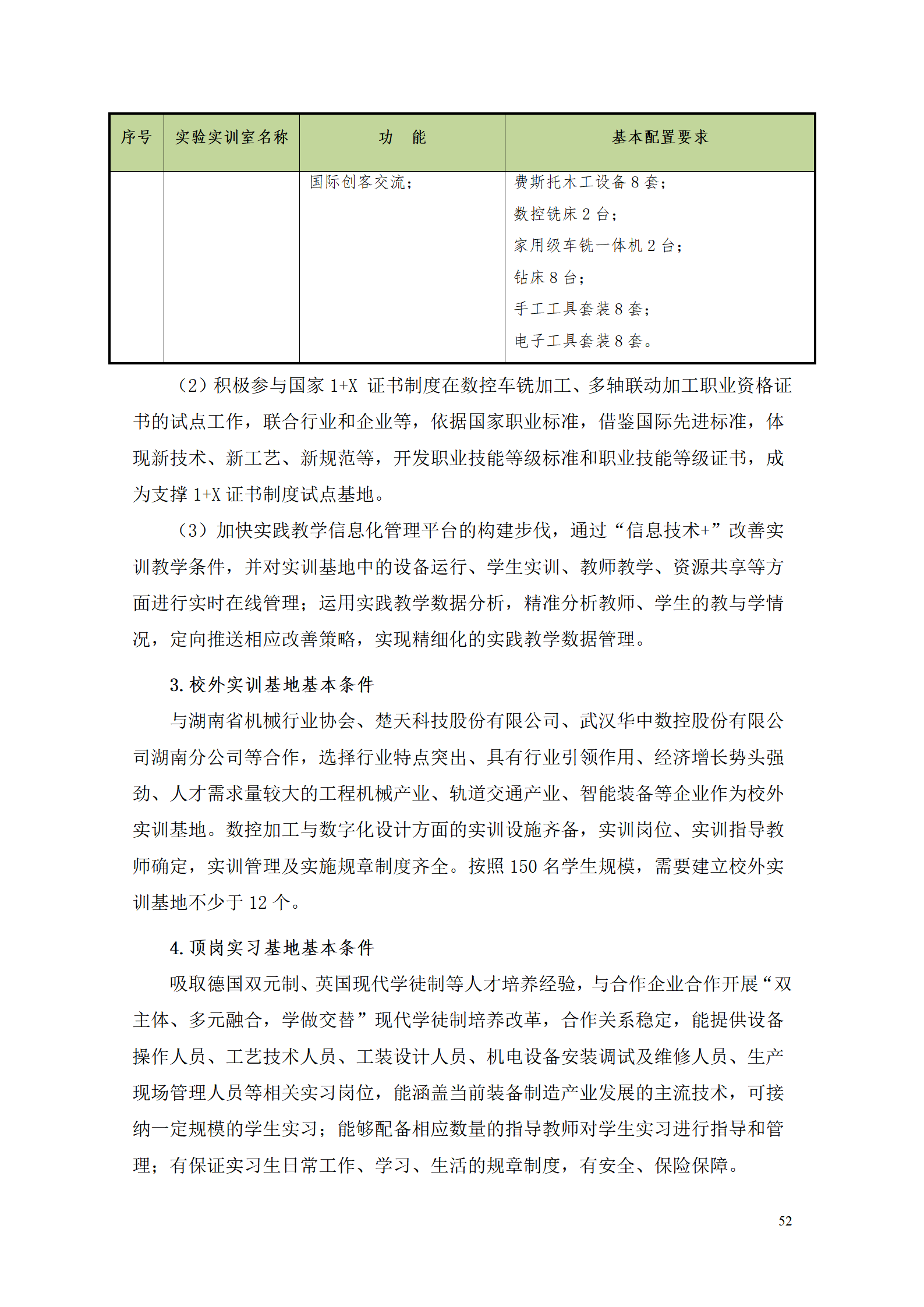 8455新葡萄娱乐场2021级数控技术专业人才培养方案92_54.png