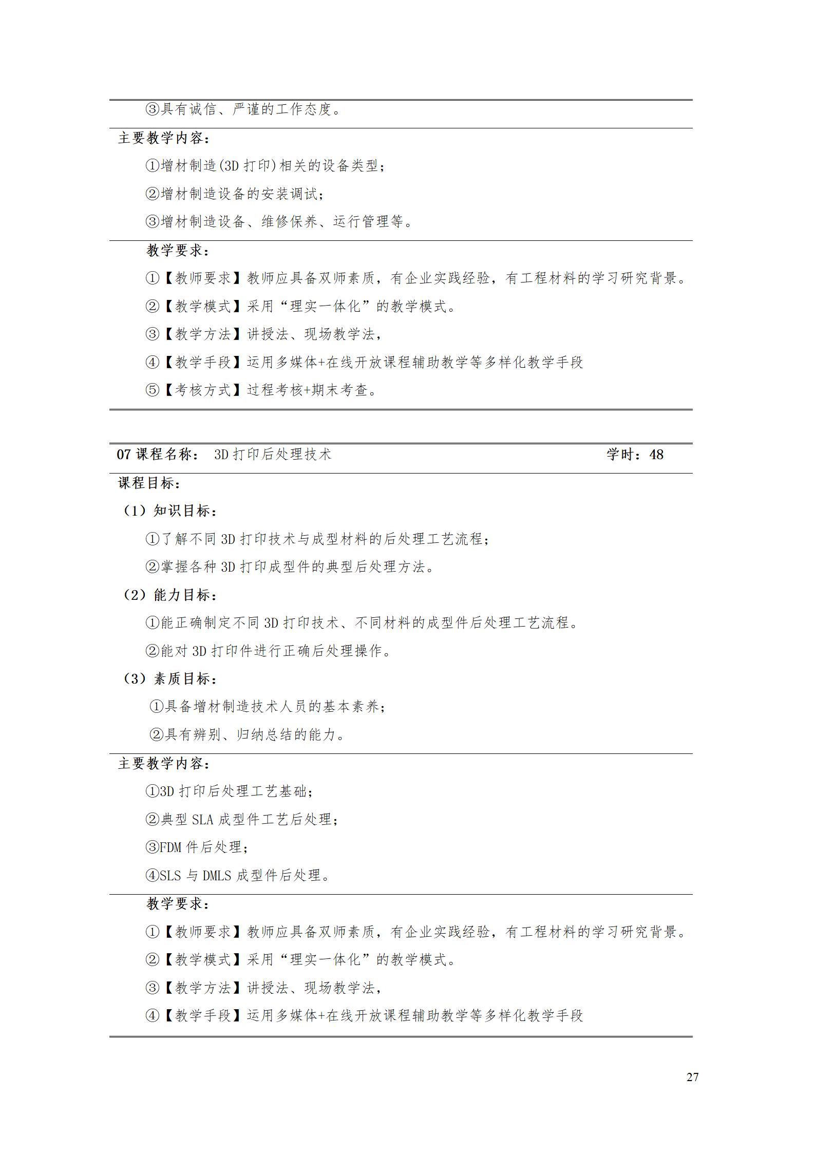 aaaa8455新葡萄娱乐场2021级增材制造技术专业人才培养方案20210914_29.jpg