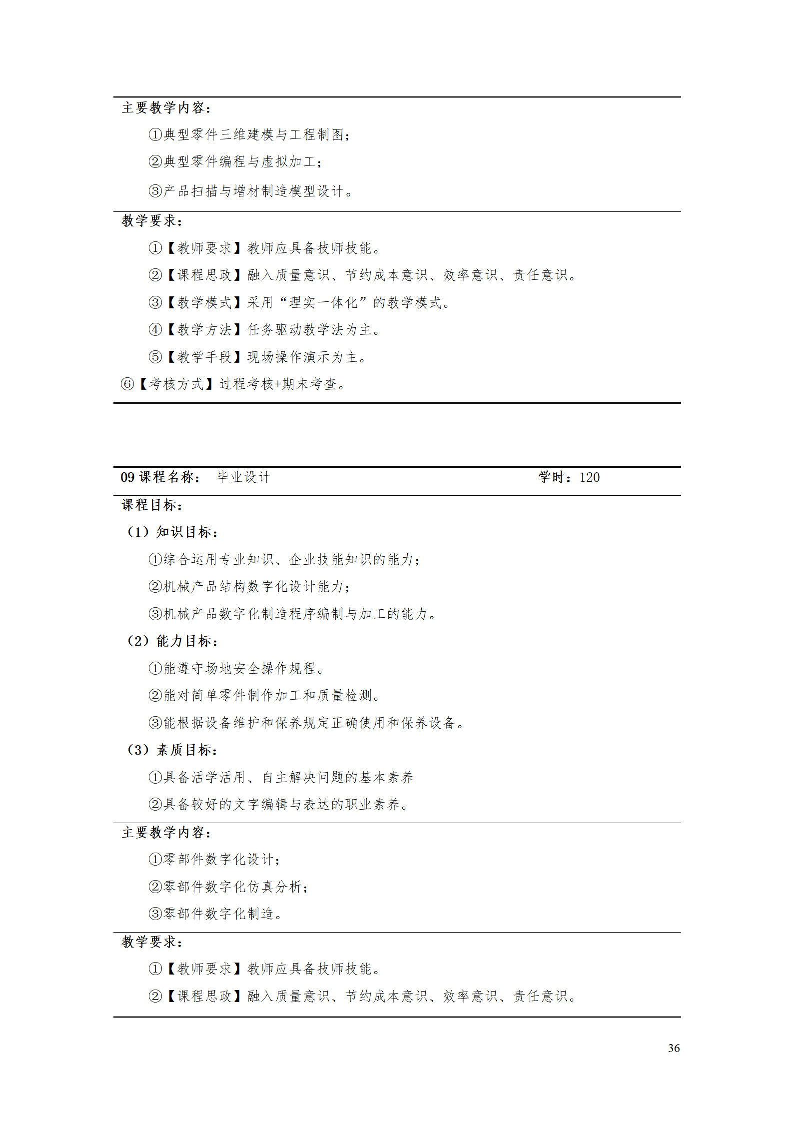 AAAA8455新葡萄娱乐场2021级数字化设计与制造技术专业人才培养方案20210728_38.png