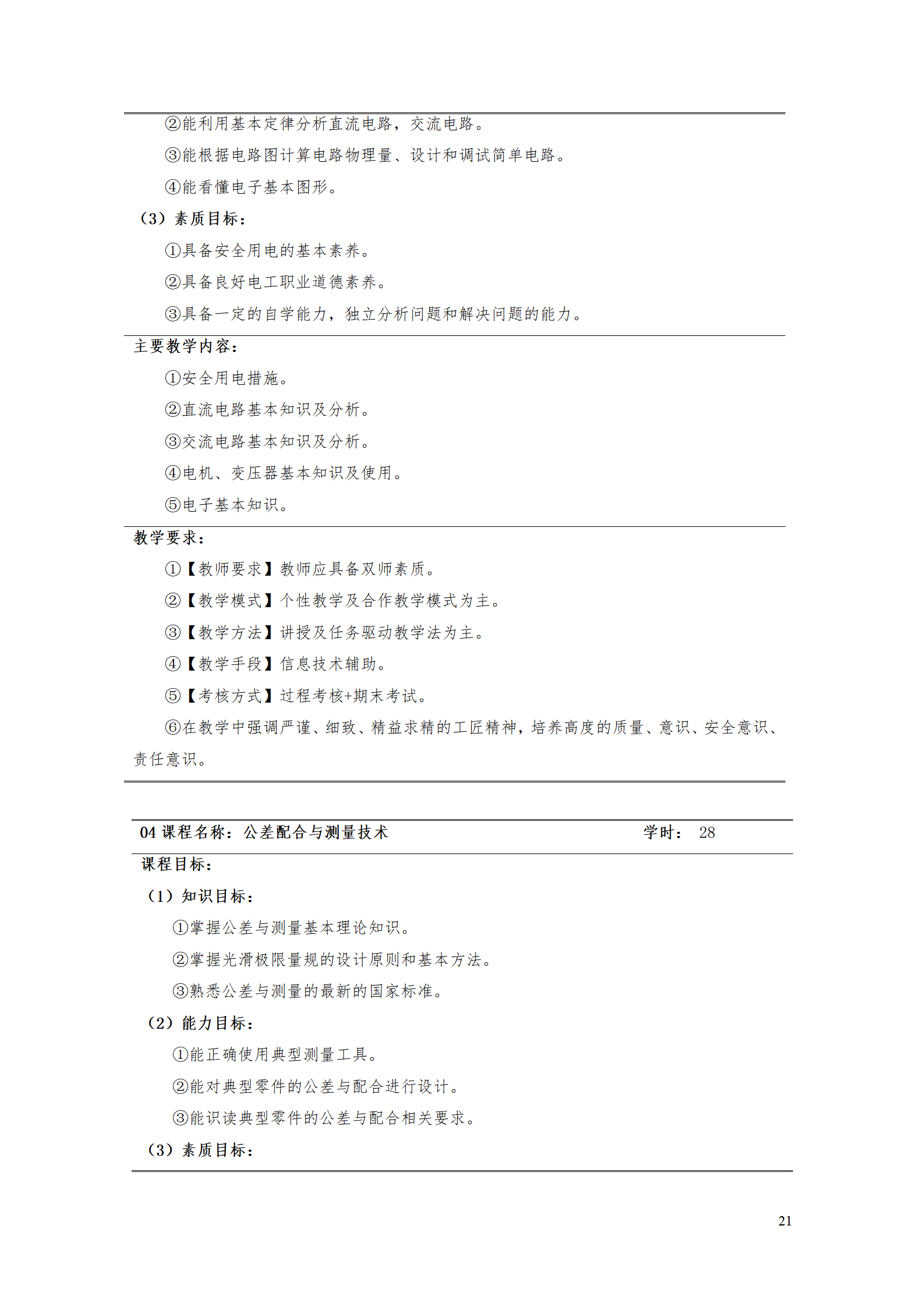 AAAA8455新葡萄娱乐场2021级数字化设计与制造技术专业人才培养方案20210728_23.png