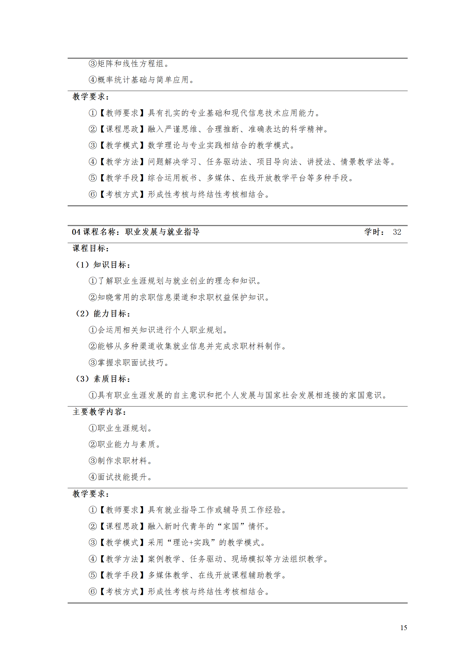 8455新葡萄娱乐场2021级数控技术专业人才培养方案92_17.png