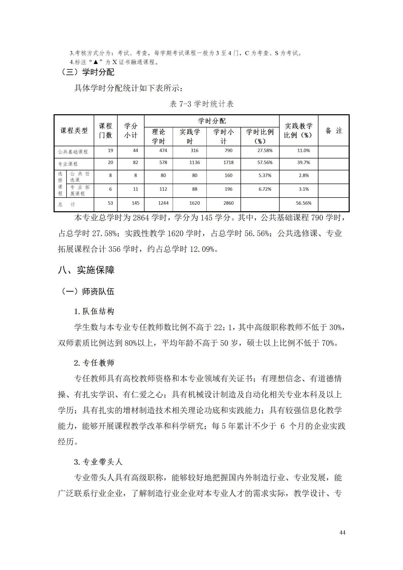 aaaa8455新葡萄娱乐场2021级增材制造技术专业人才培养方案20210914_46.jpg